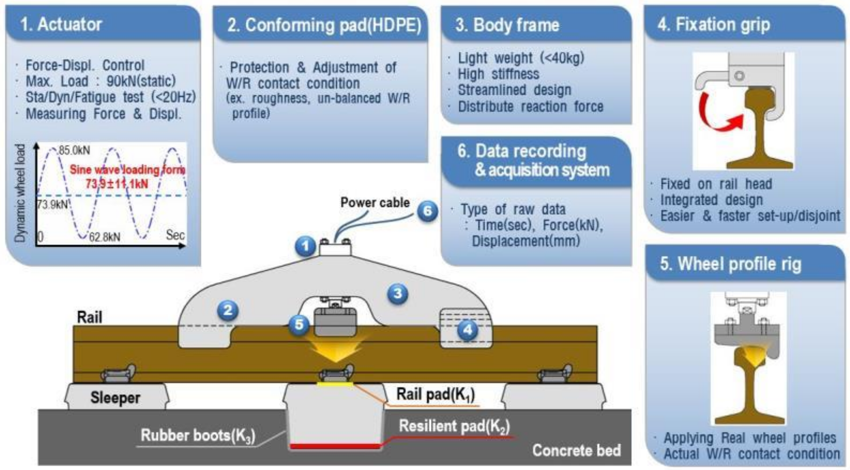 Applsci 10 04344 g012 Applsci 10 04344 g012