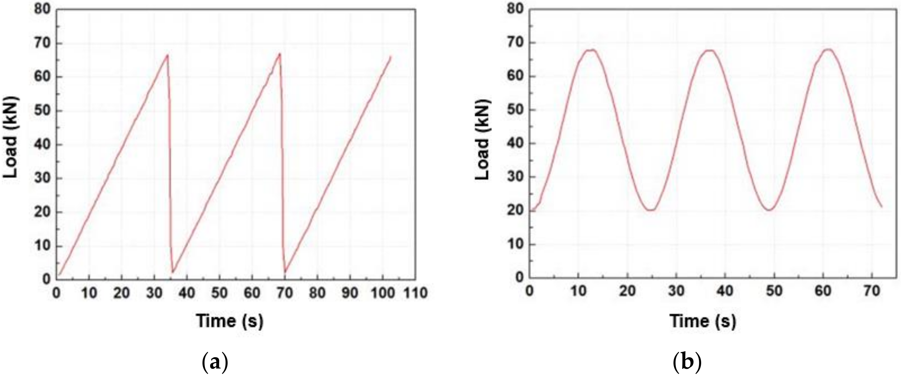 Applsci 10 04344 g017 Applsci 10 04344 g017