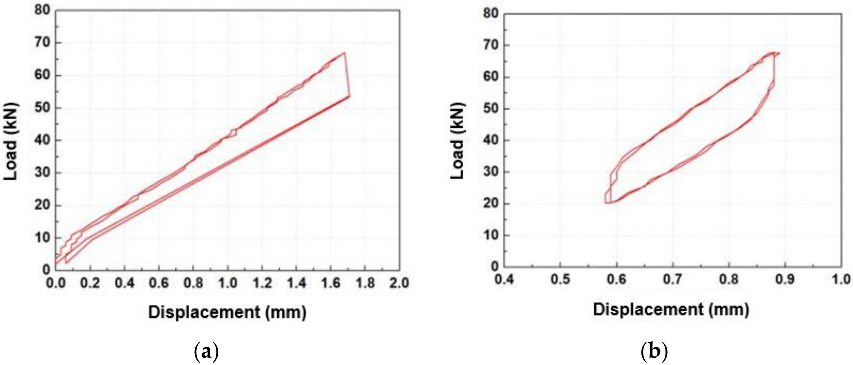 Applsci 10 04344 g018 Applsci 10 04344 g018
