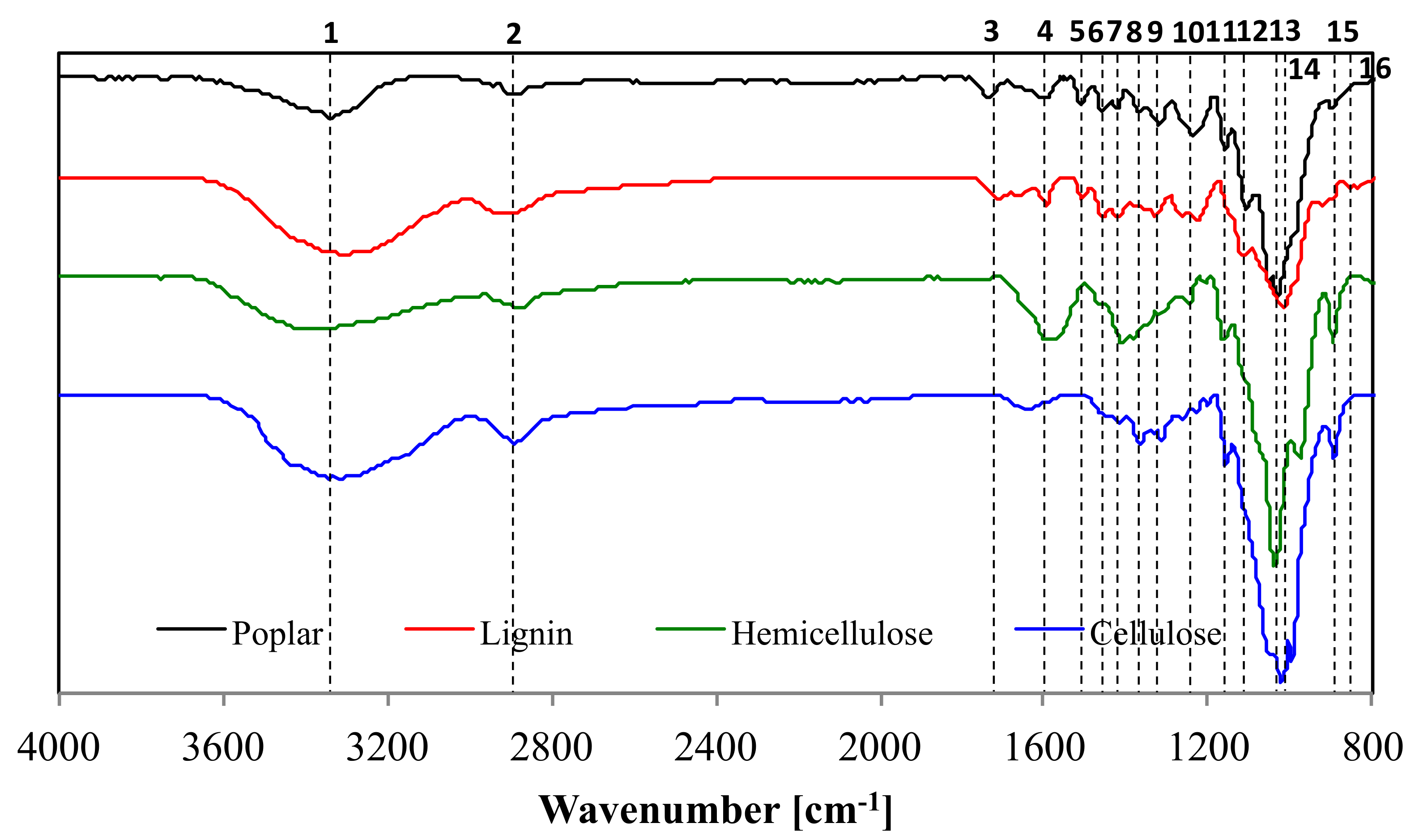 Applsci 10 04345 g001 Applsci 10 04345 g001
