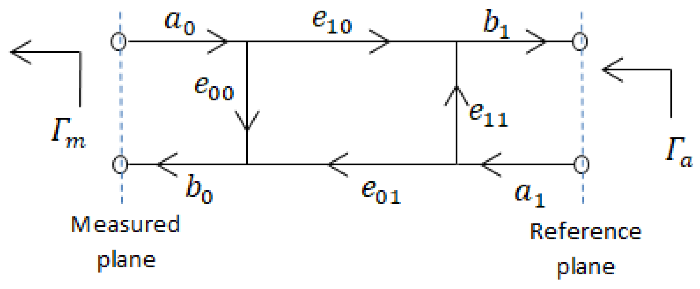 Applsci 10 04353 g003