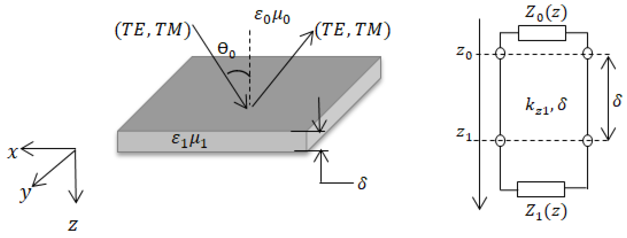 Applsci 10 04353 g005