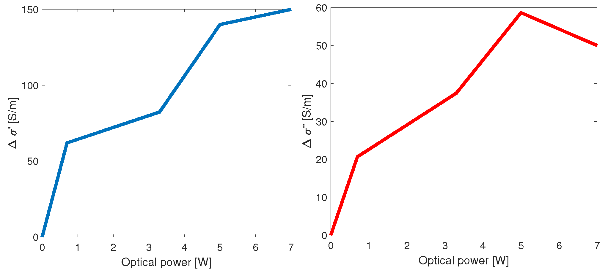 Applsci 10 04353 g007