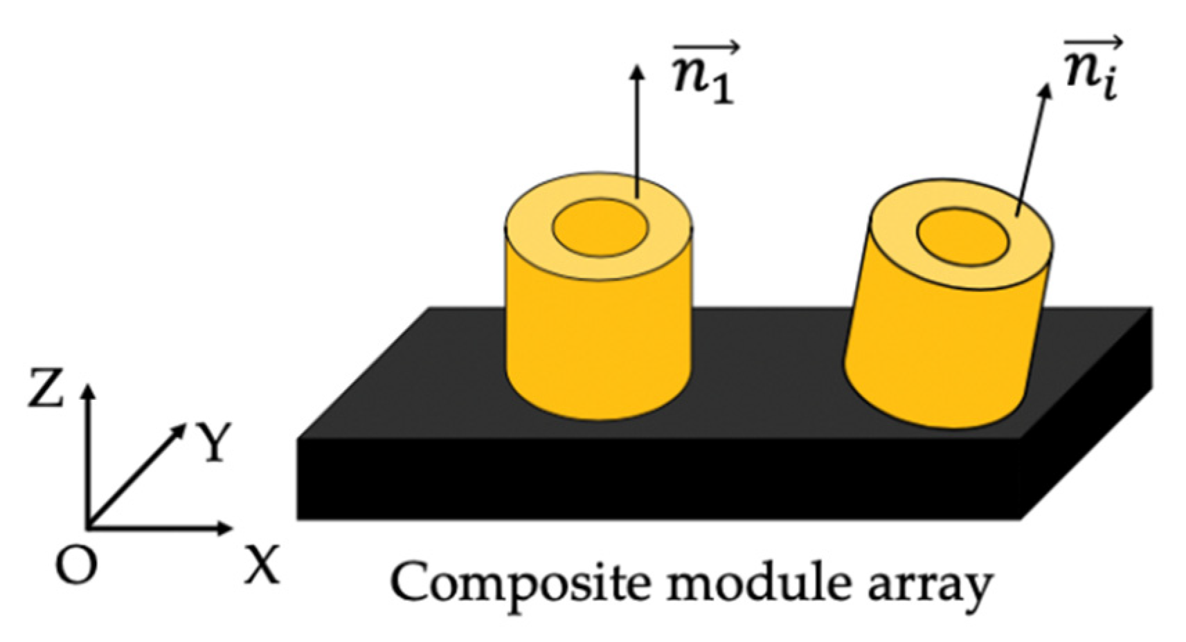Applsci 10 04358 g006