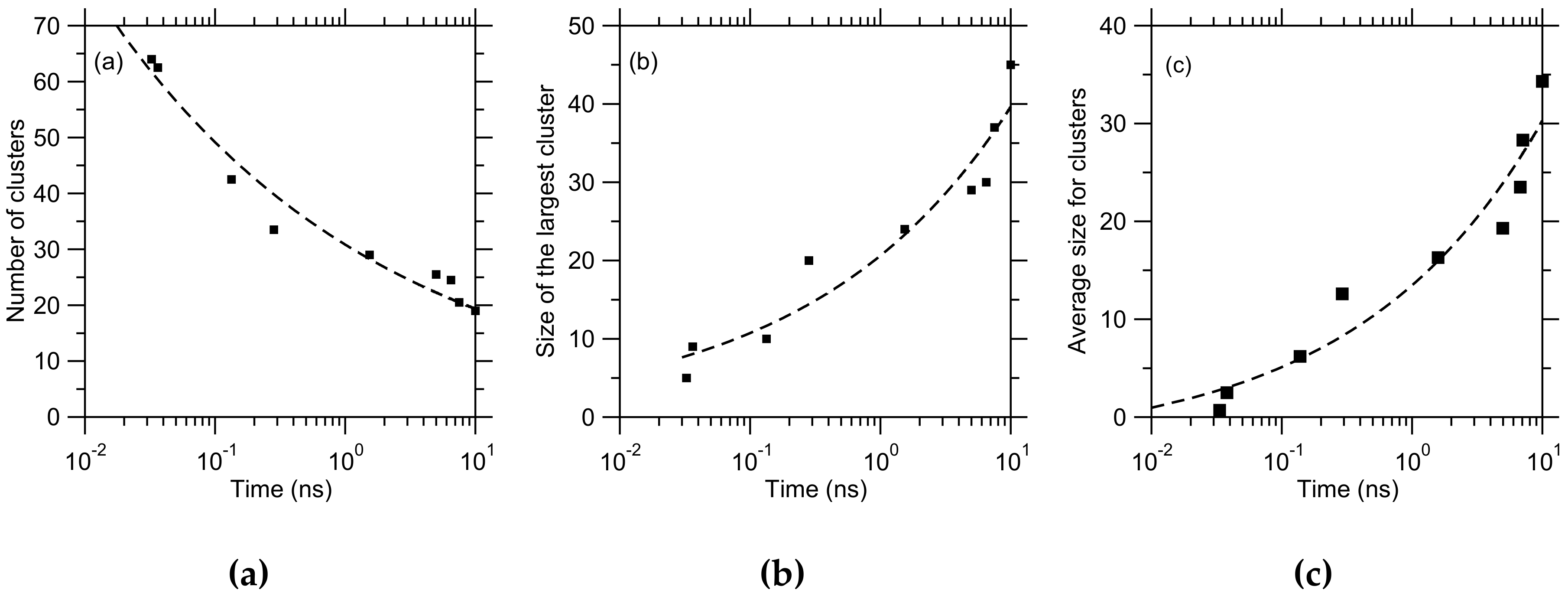 Applsci 10 04359 g003