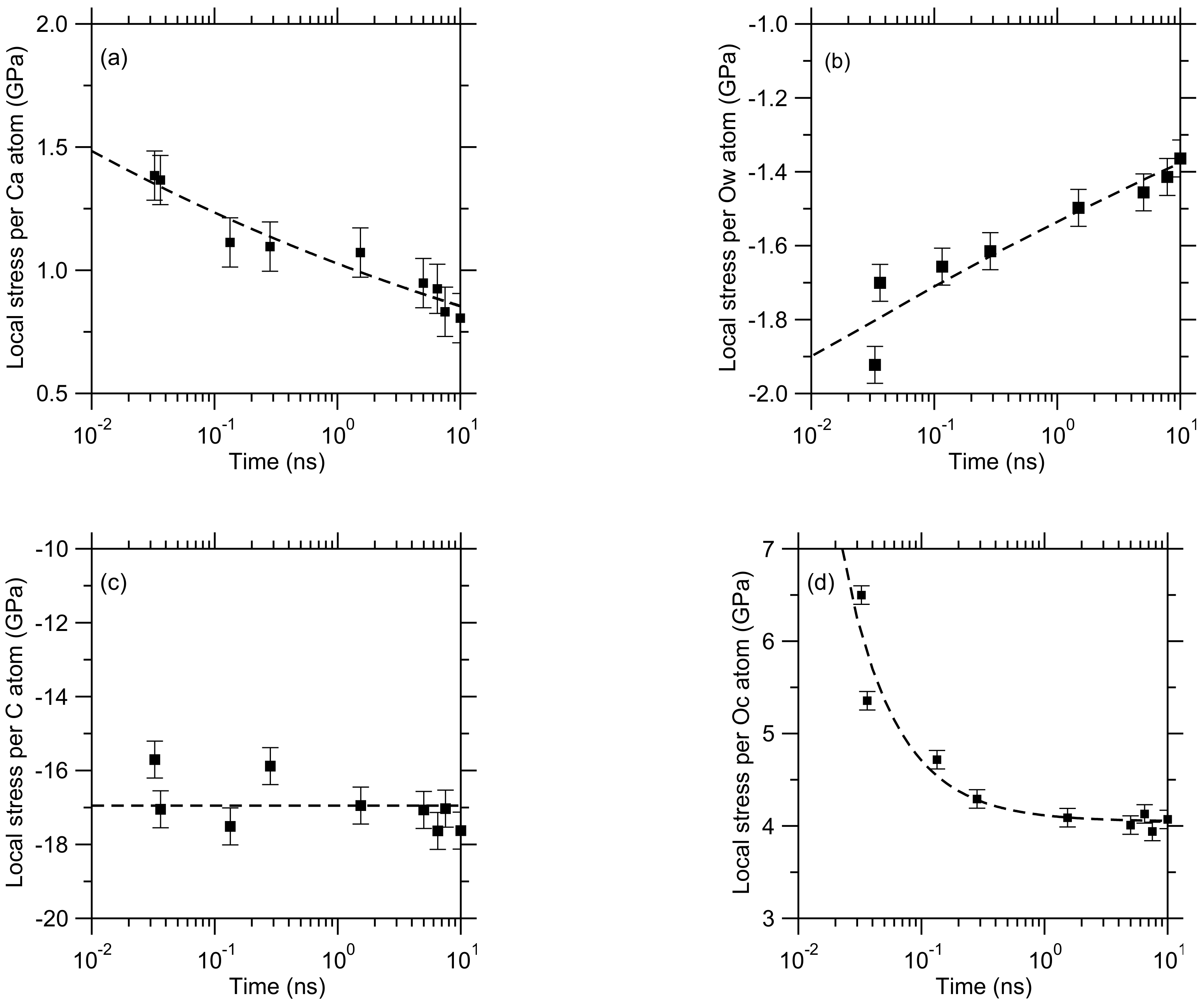 Applsci 10 04359 g004