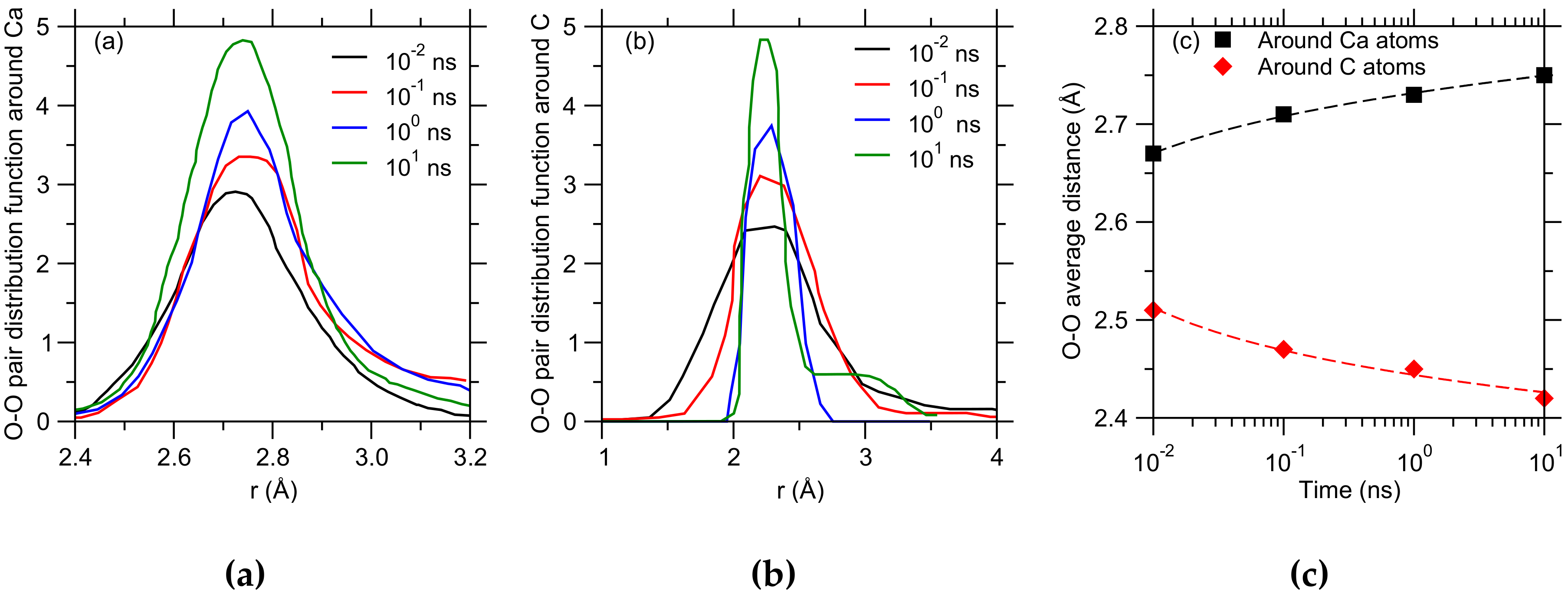 Applsci 10 04359 g006