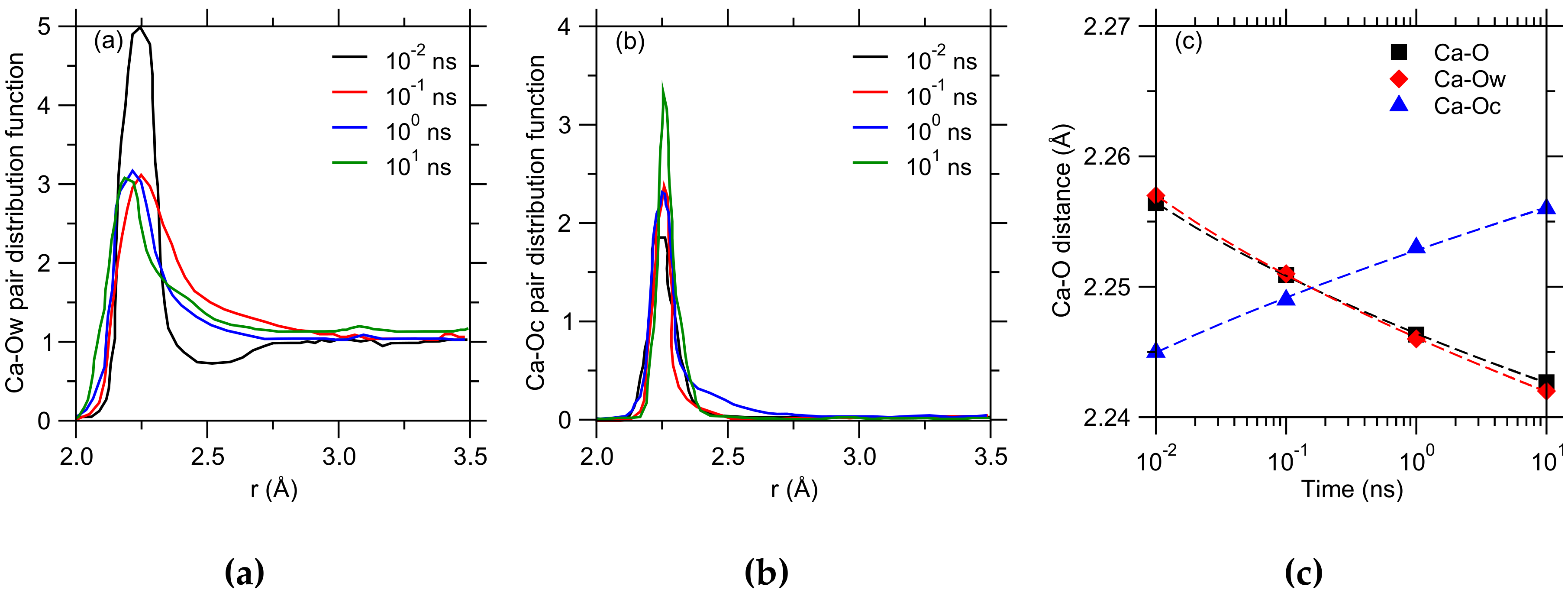 Applsci 10 04359 g007