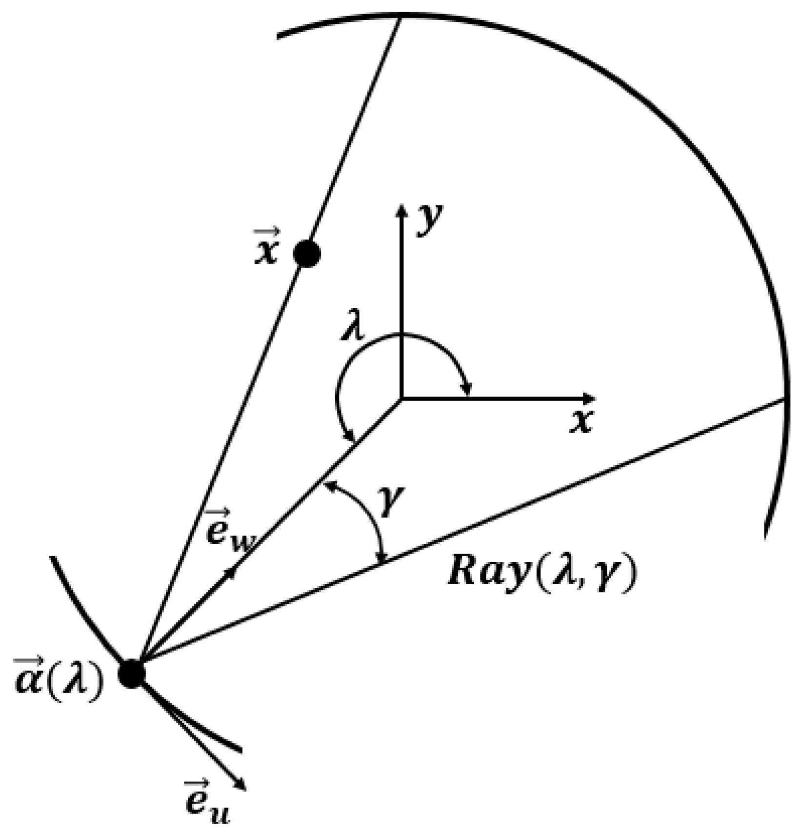 Applsci 10 04360 g005