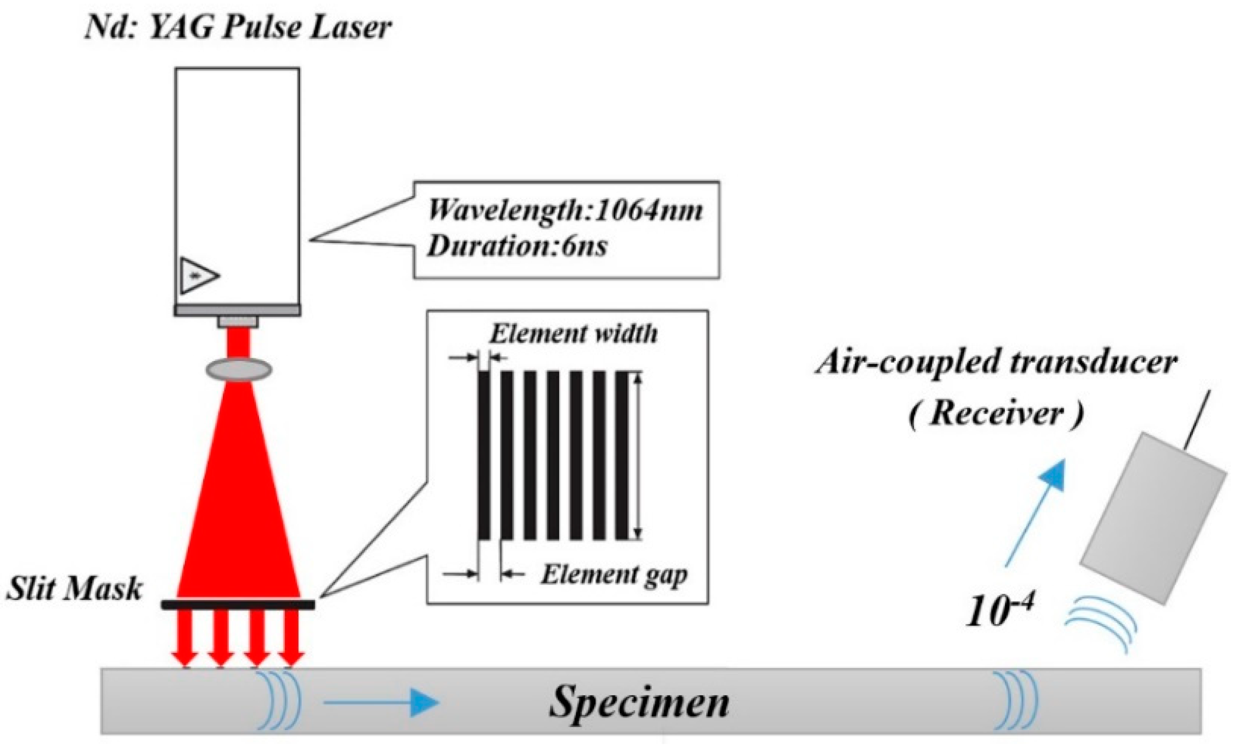 Applsci 10 04360 g009