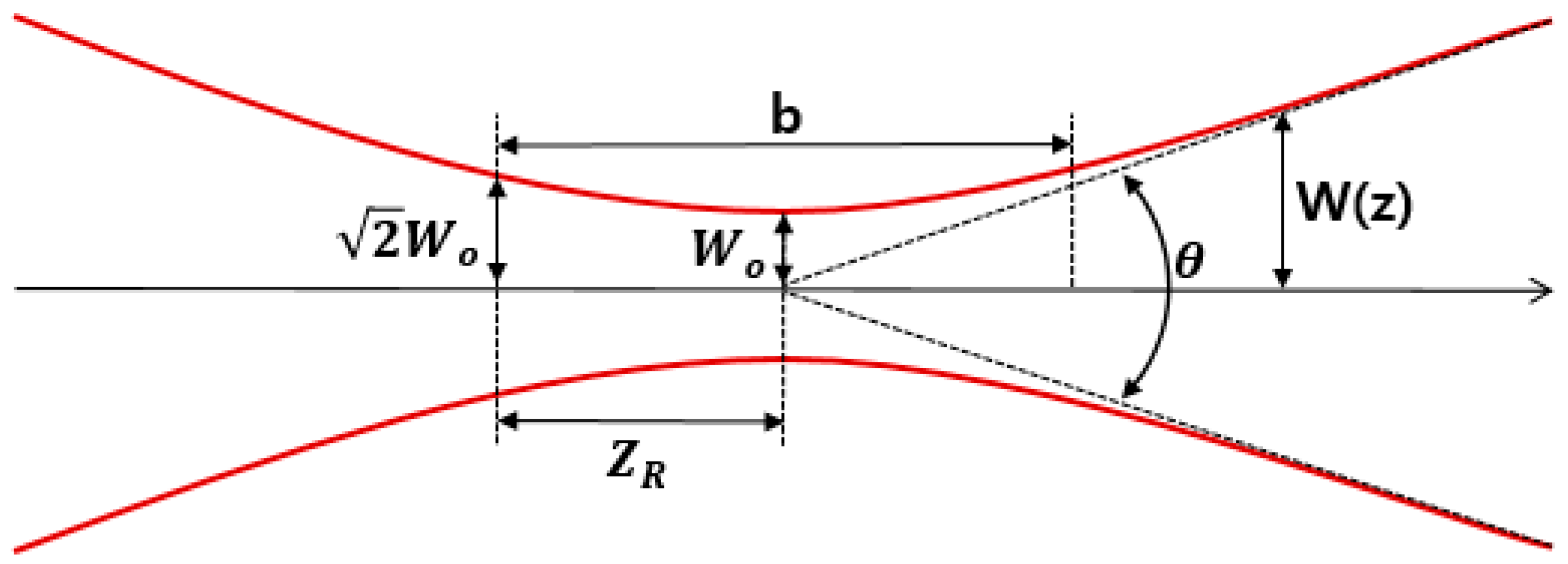 Applsci 10 04360 g013