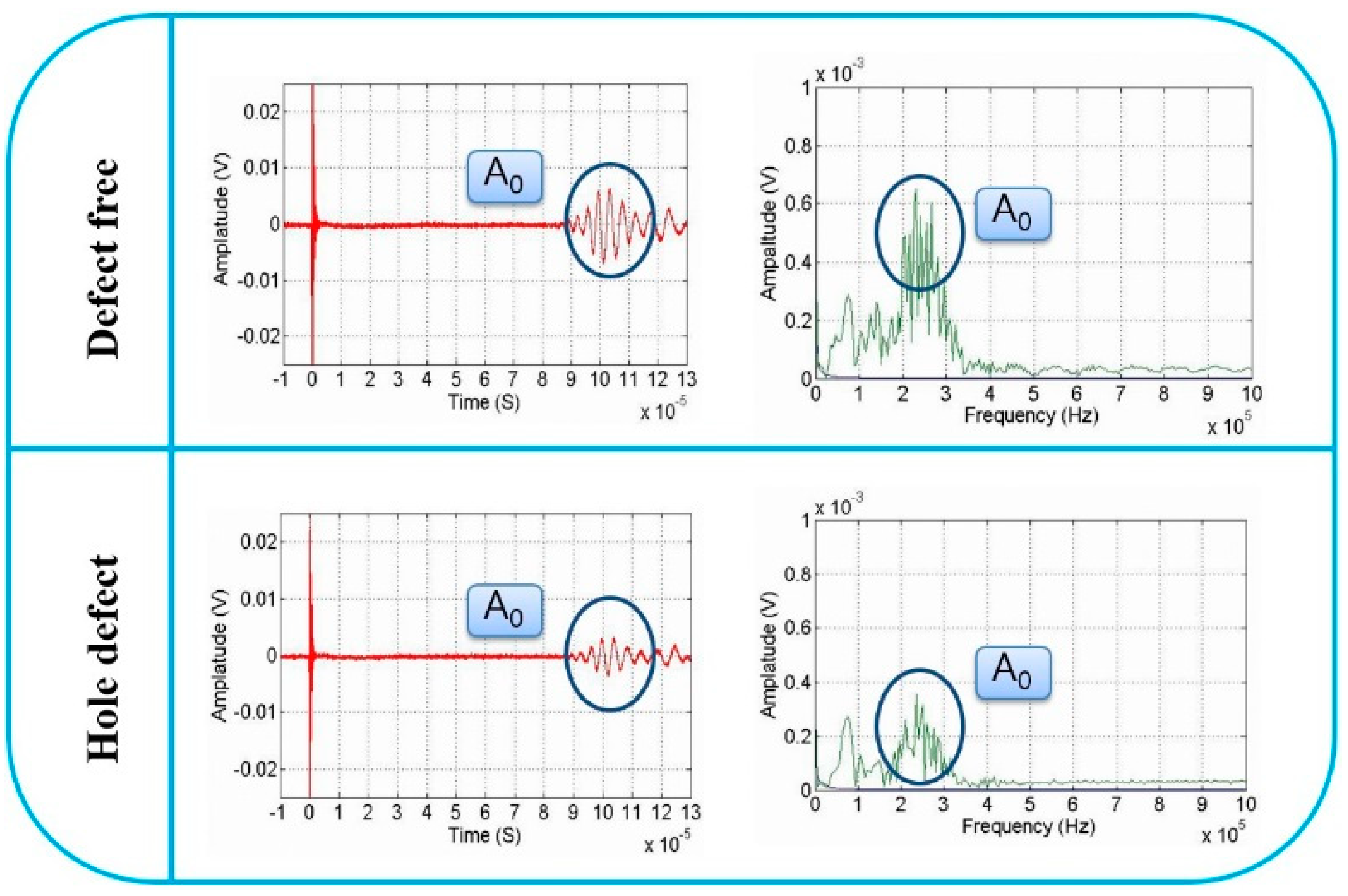 Applsci 10 04360 g021