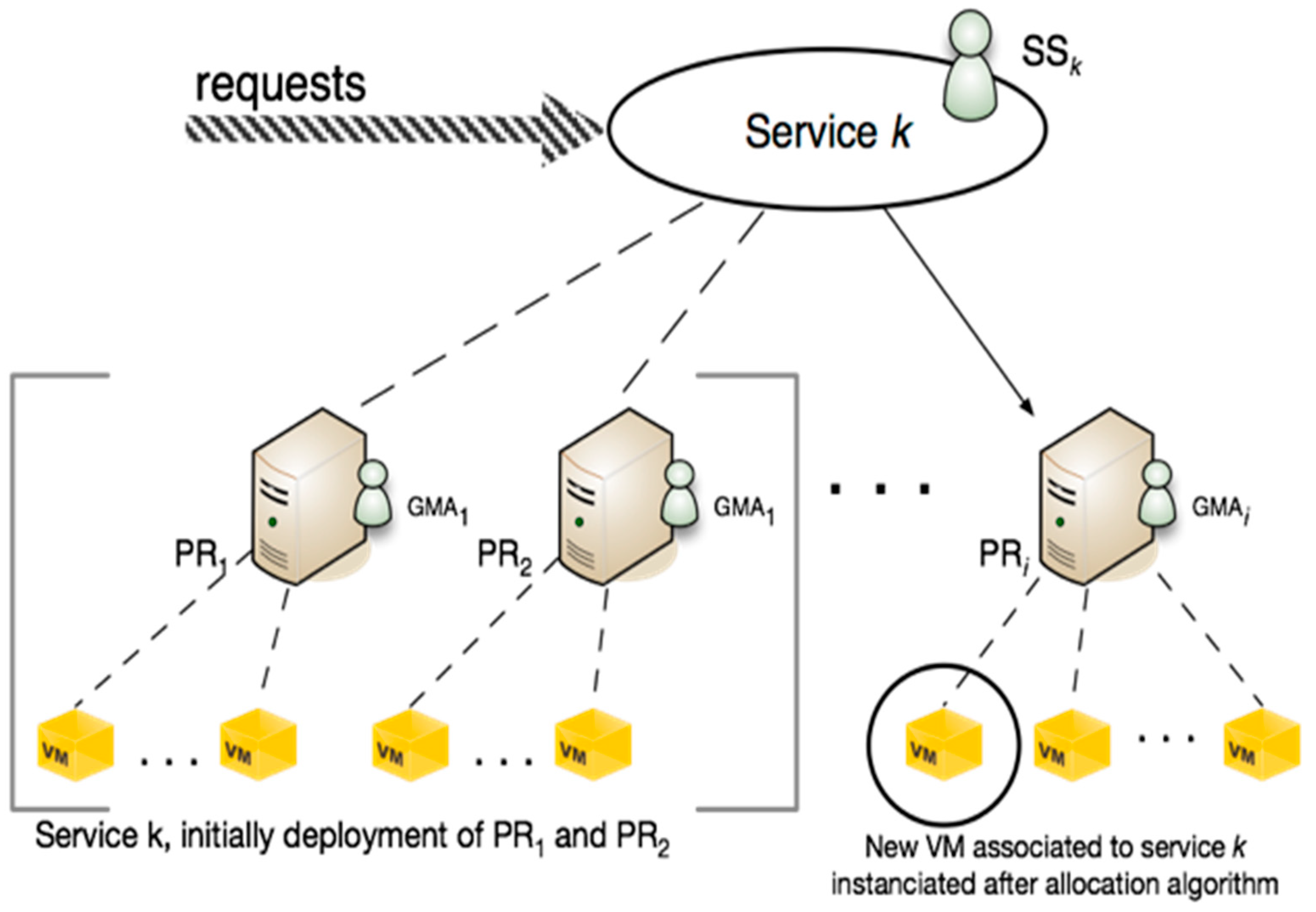 Applsci 10 04361 g003