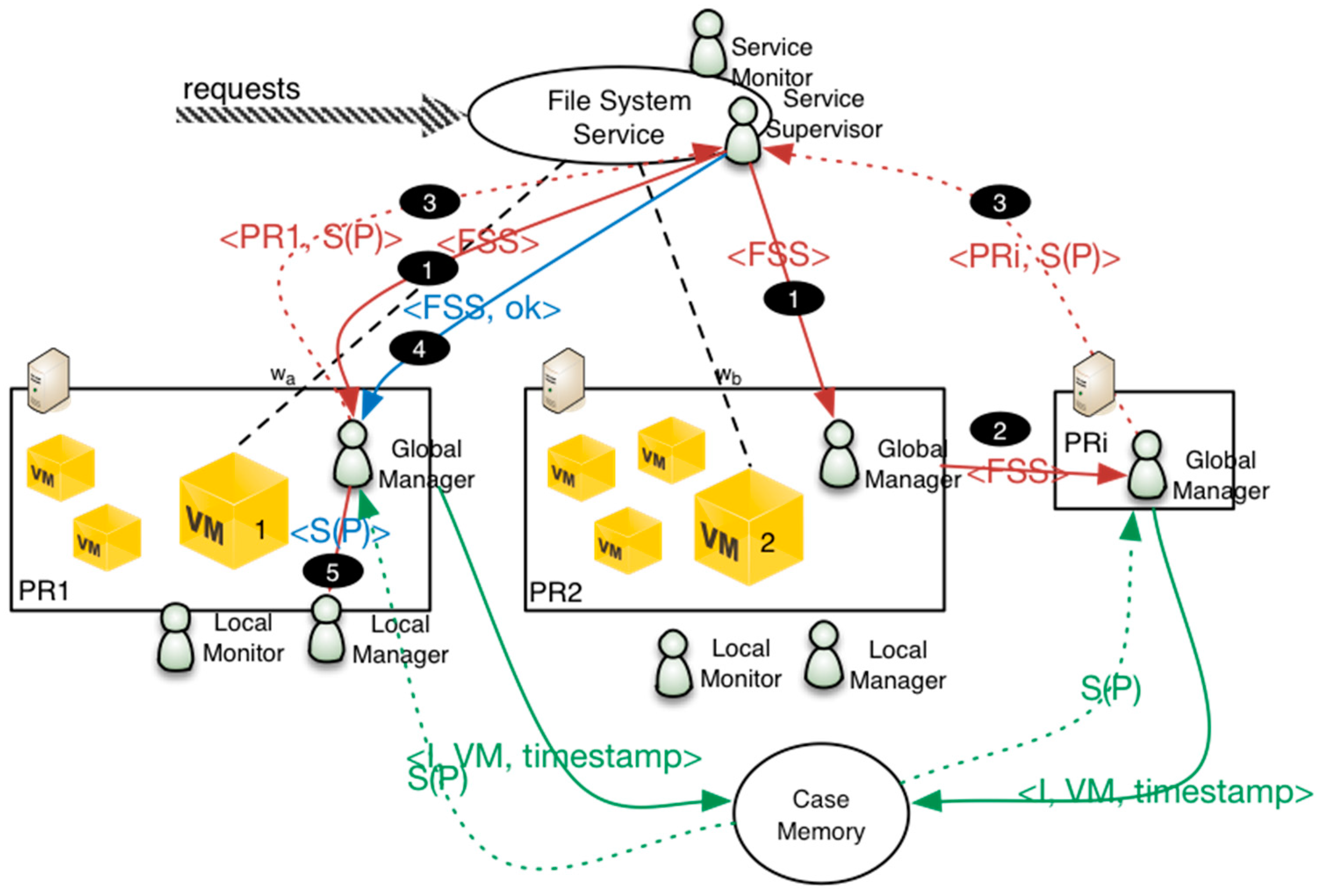 Applsci 10 04361 g006