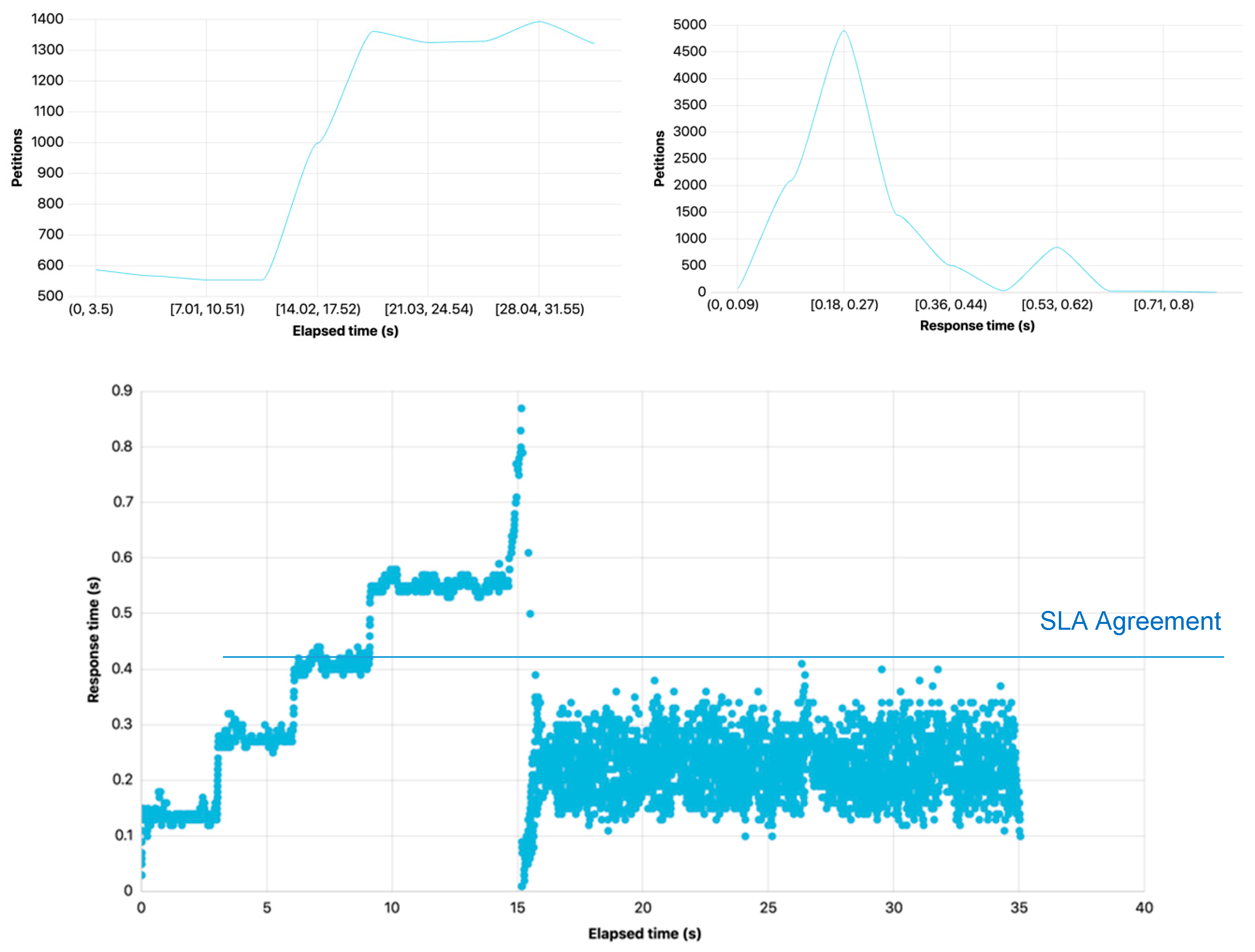 Applsci 10 04361 g007