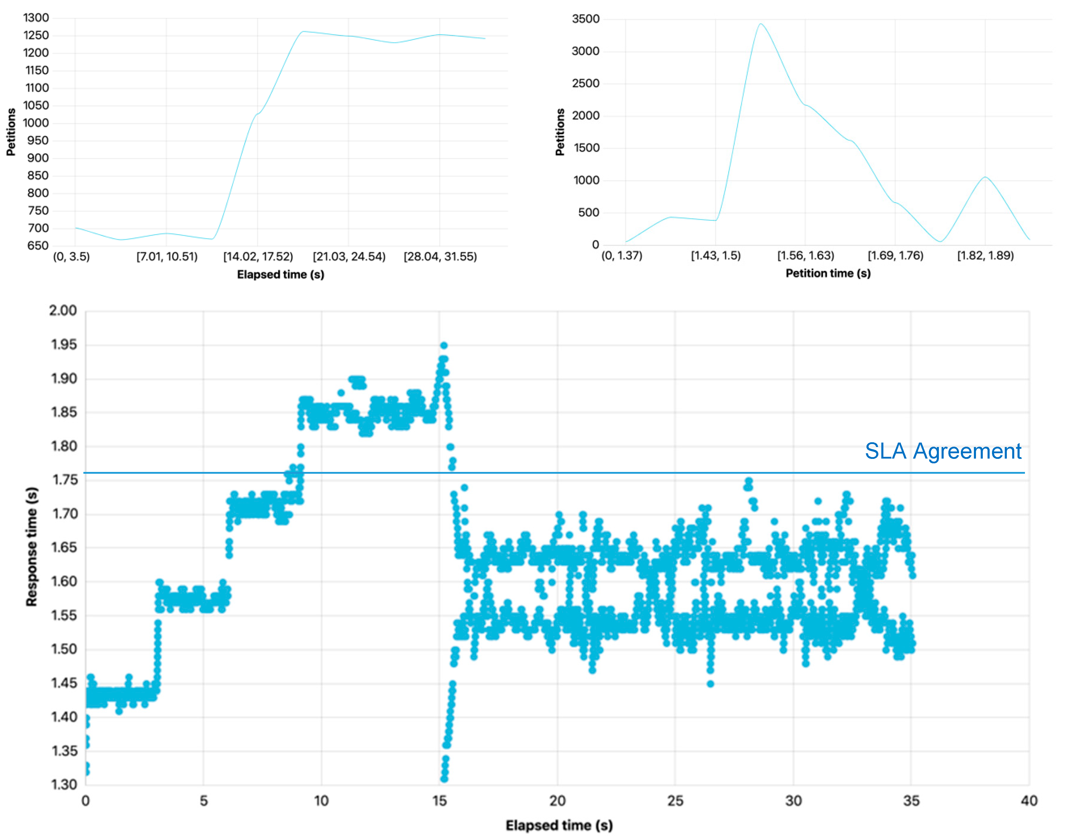 Applsci 10 04361 g008