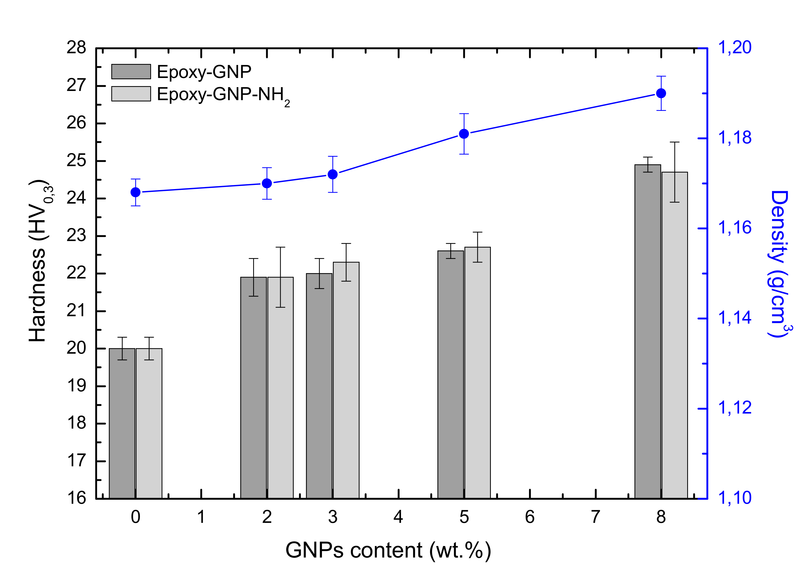 Applsci 10 04363 g003 Applsci 10 04363 g003