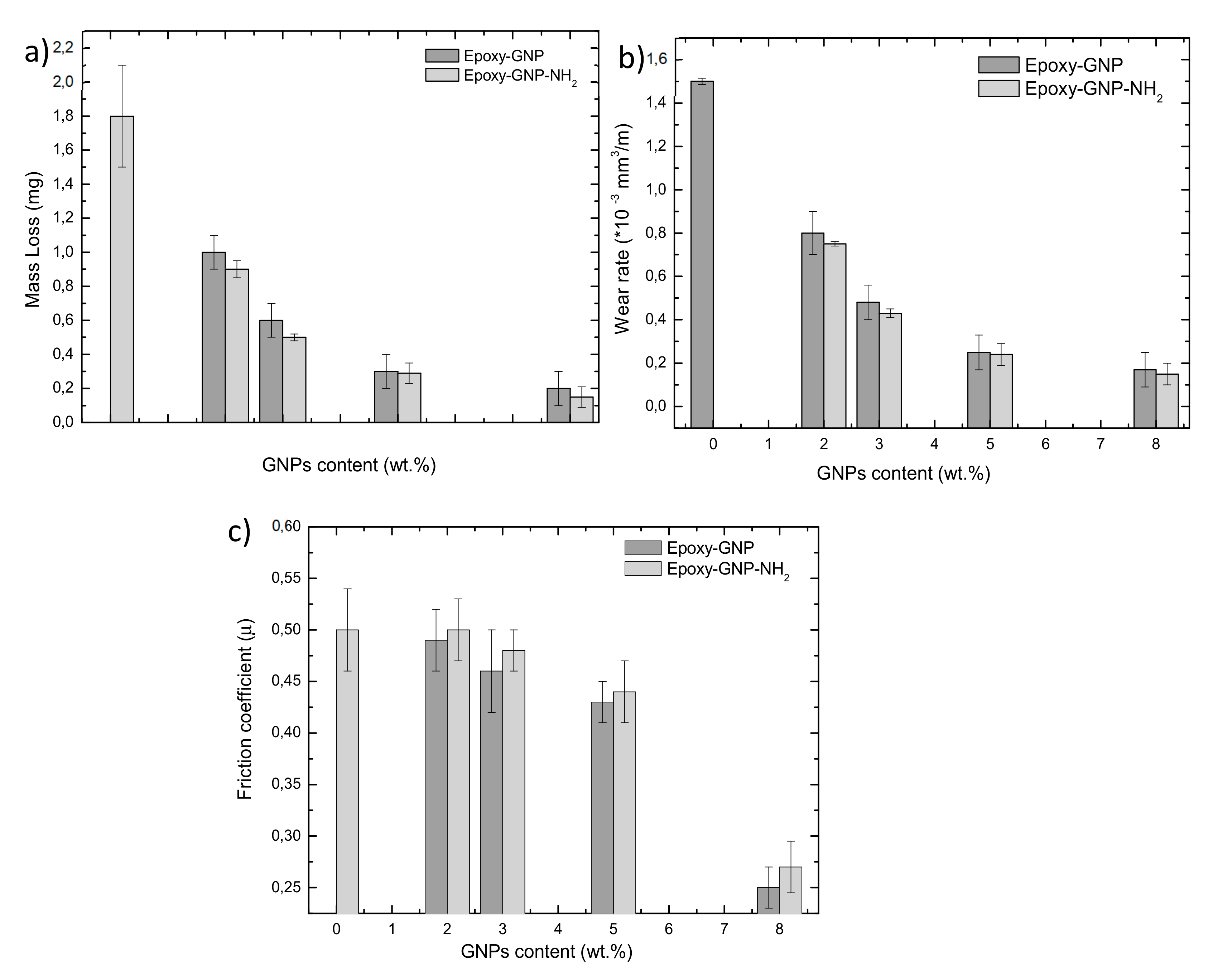 Applsci 10 04363 g004 Applsci 10 04363 g004