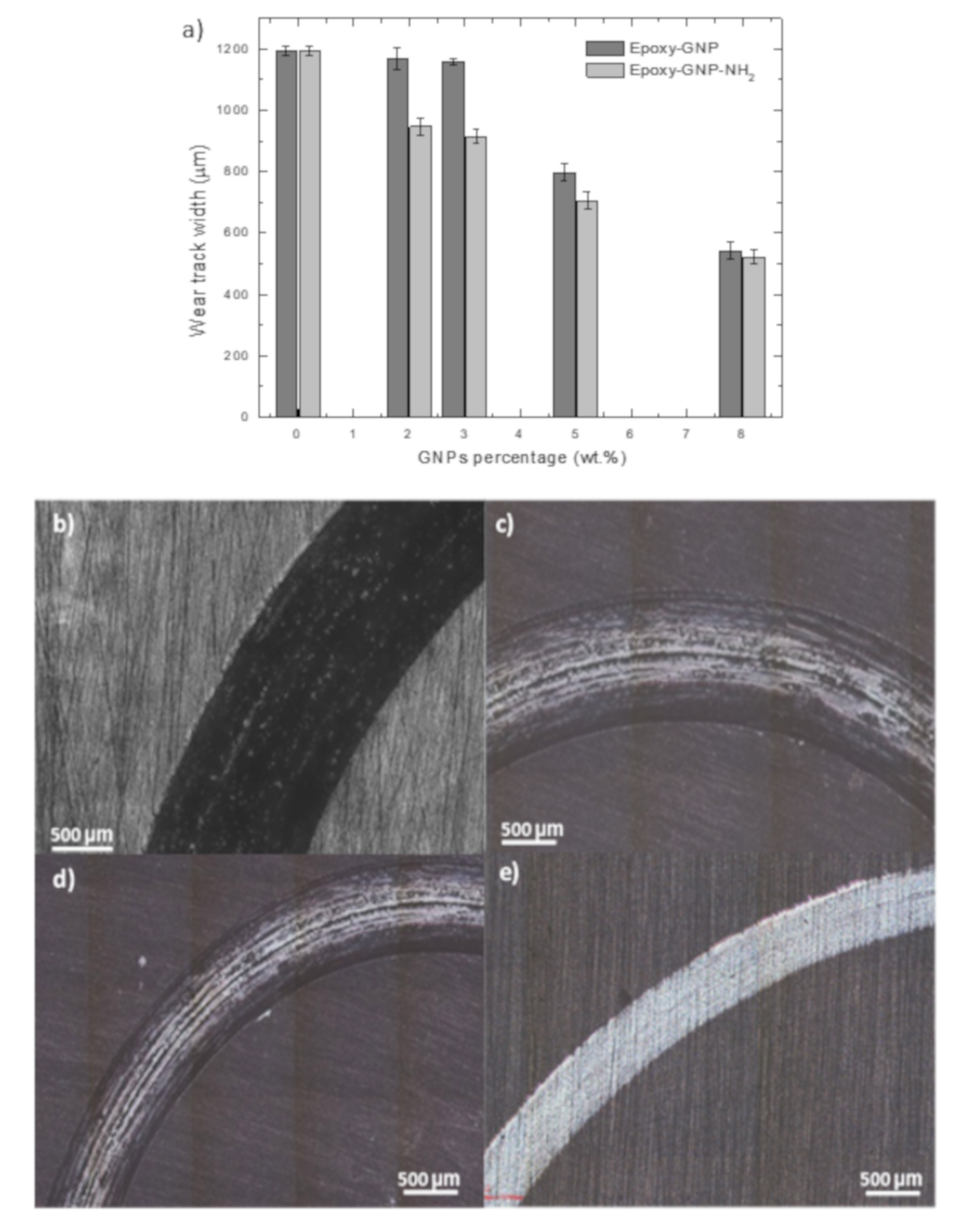 Applsci 10 04363 g005 Applsci 10 04363 g005