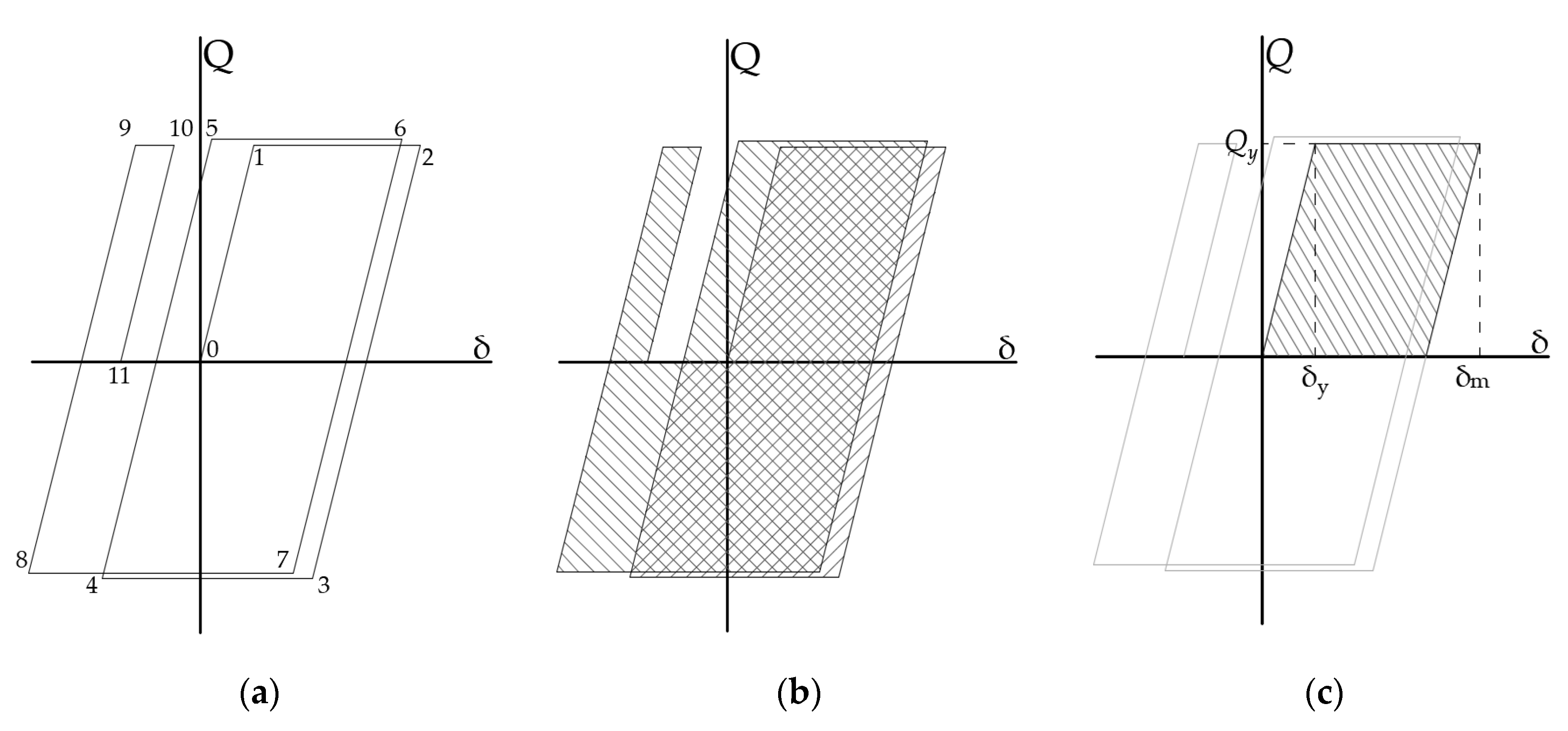 Applsci 10 04364 g001 Applsci 10 04364 g001