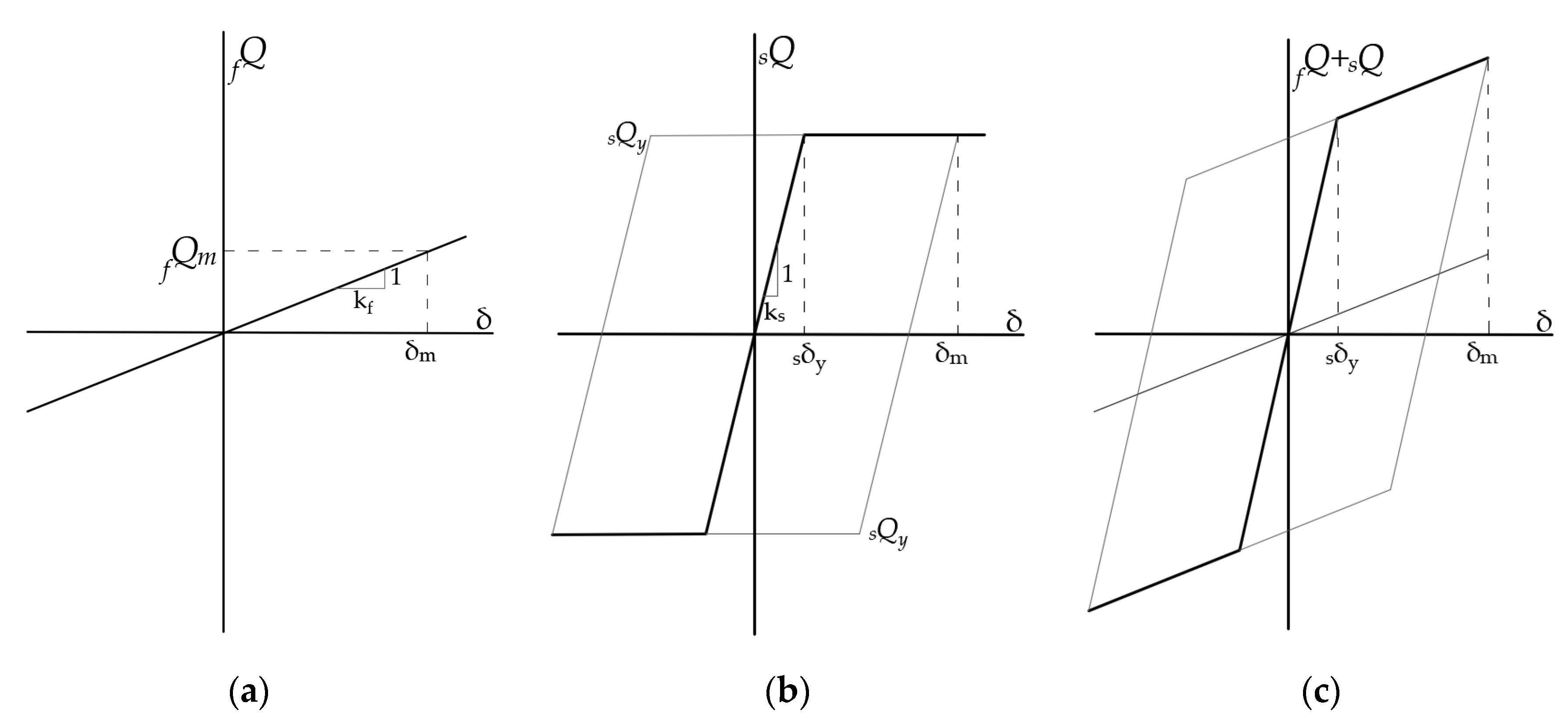 Applsci 10 04364 g002 Applsci 10 04364 g002