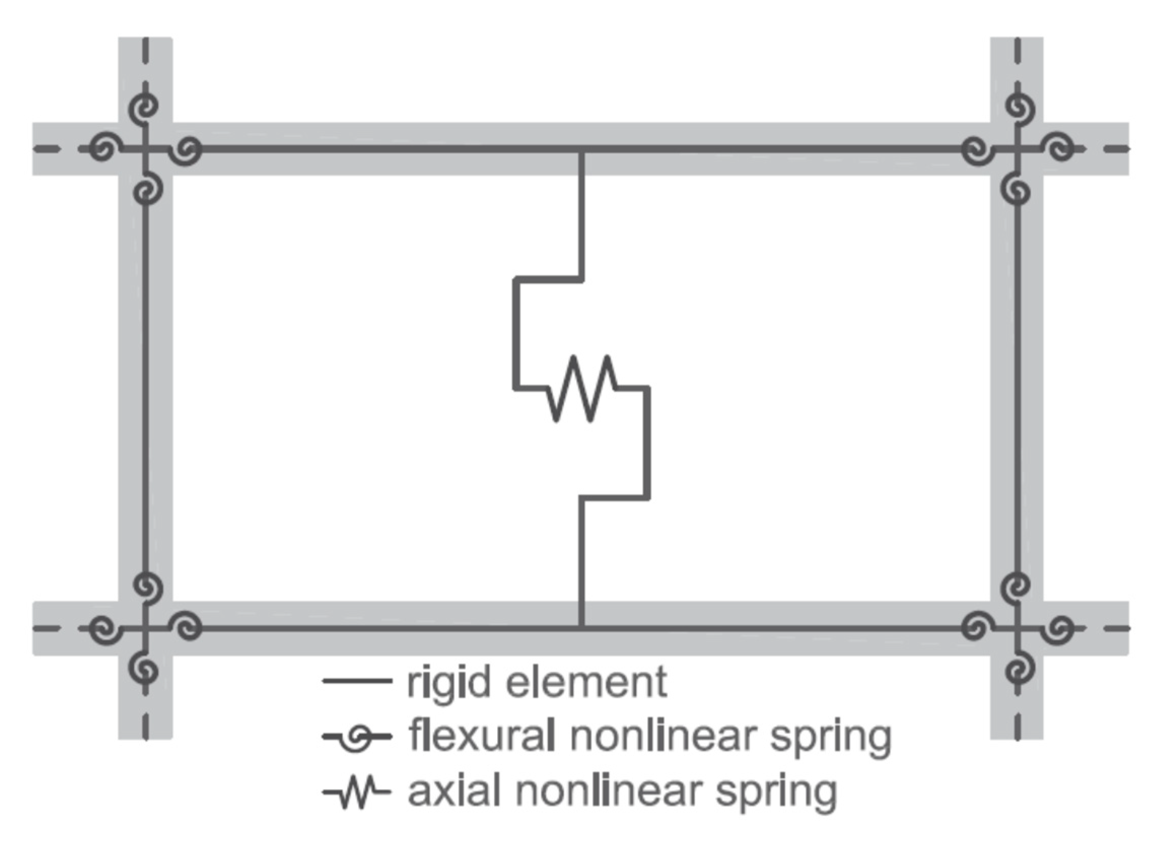 Applsci 10 04364 g003 Applsci 10 04364 g003