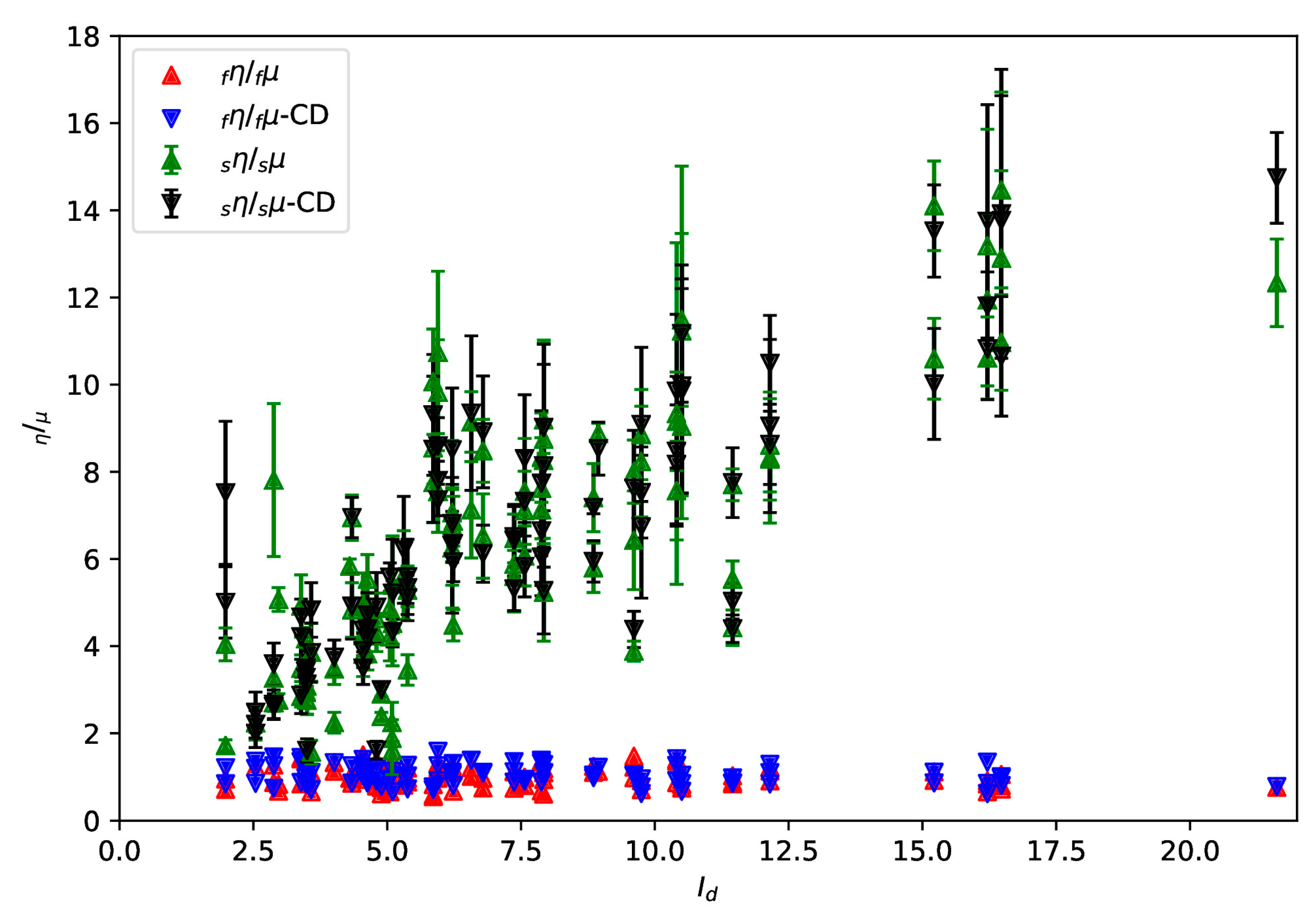 Applsci 10 04364 g005 Applsci 10 04364 g005