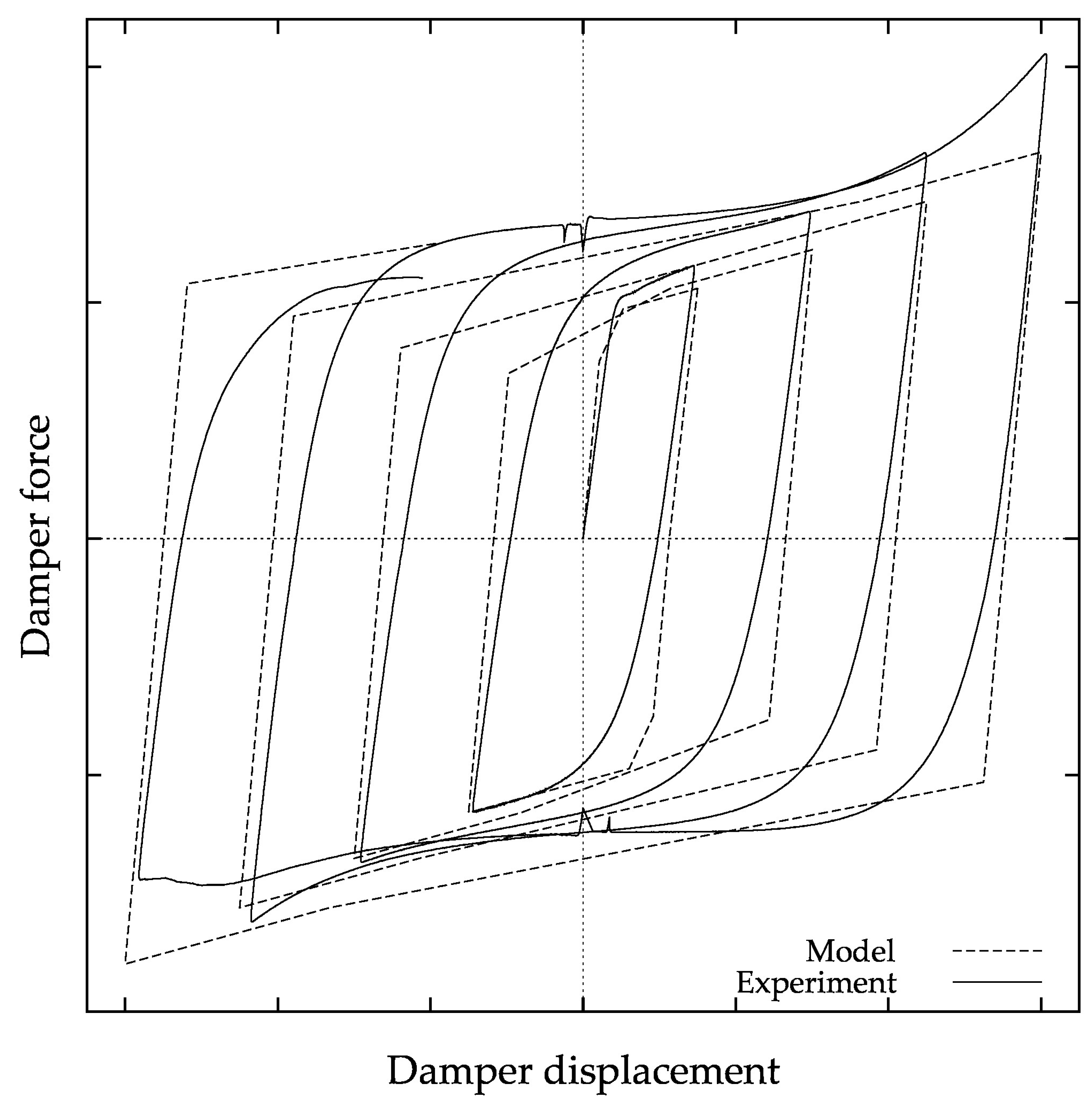 Applsci 10 04364 g0a4 Applsci 10 04364 g0a4