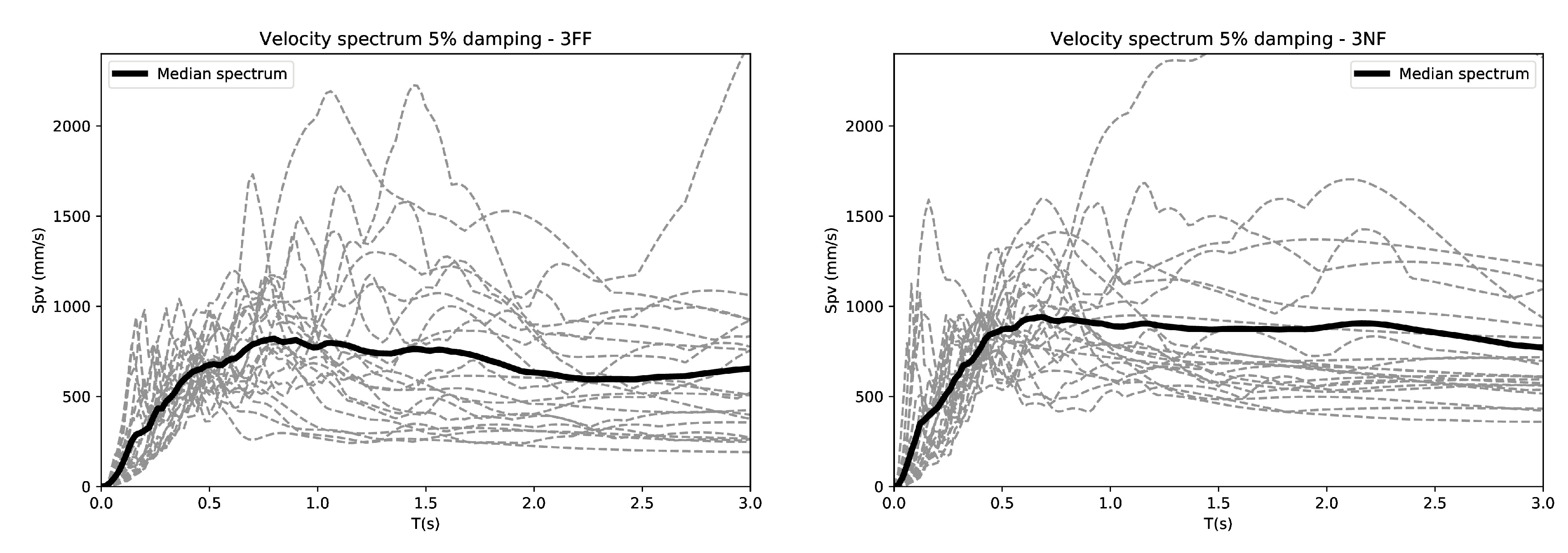 Applsci 10 04364 g0a5a Applsci 10 04364 g0a5a