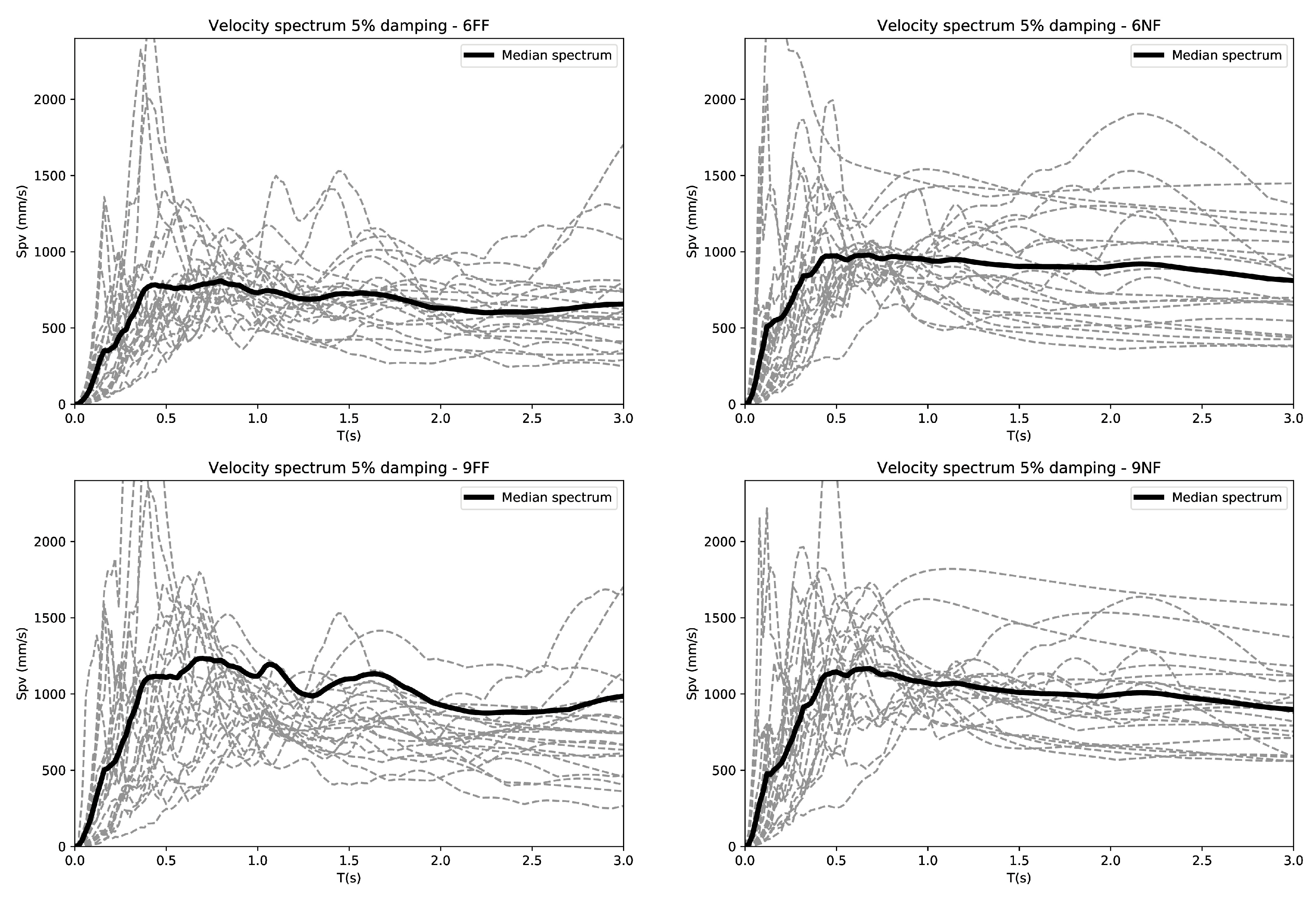 Applsci 10 04364 g0a5b Applsci 10 04364 g0a5b