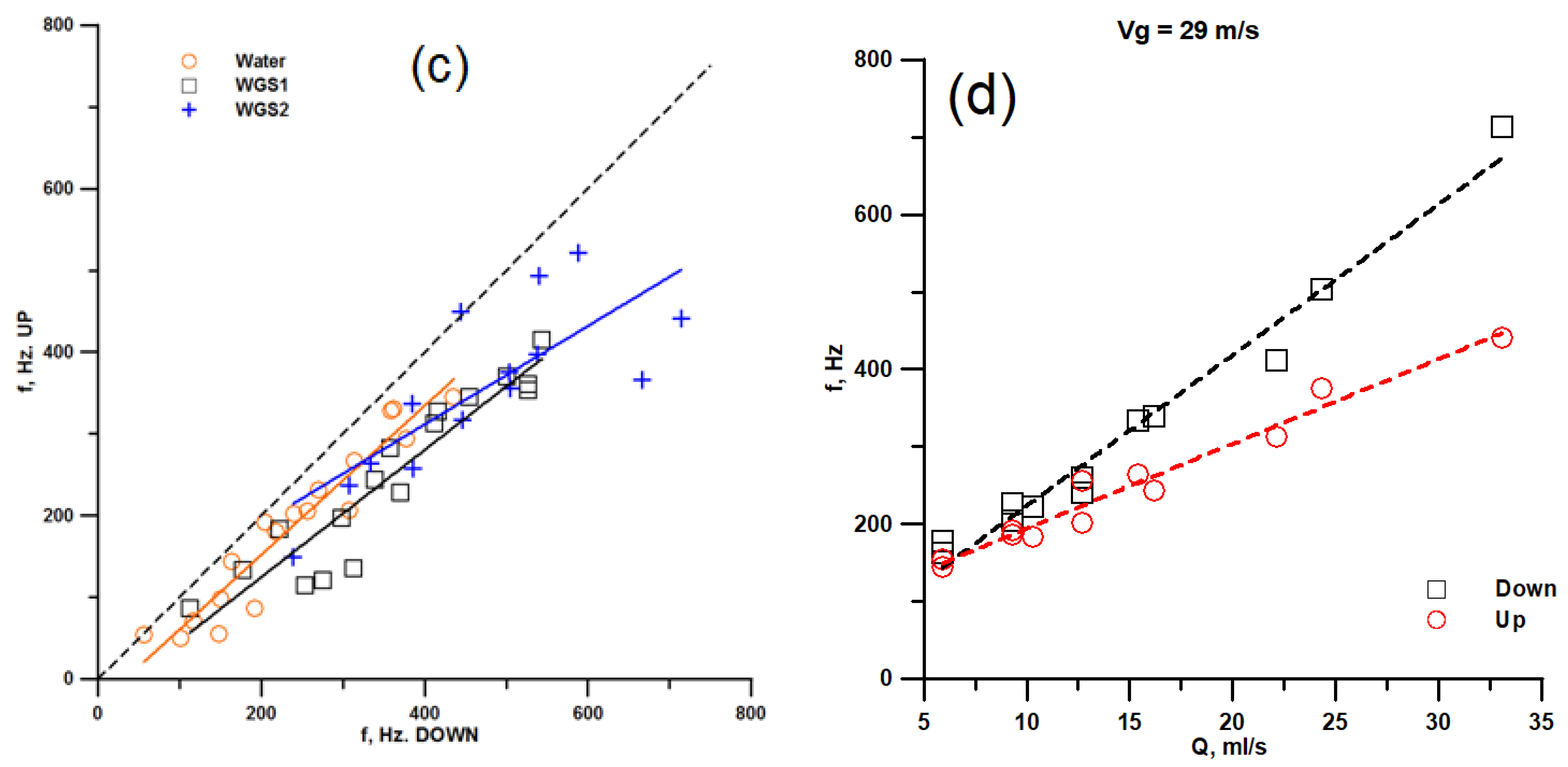 Applsci 10 04366 g005b Applsci 10 04366 g005b
