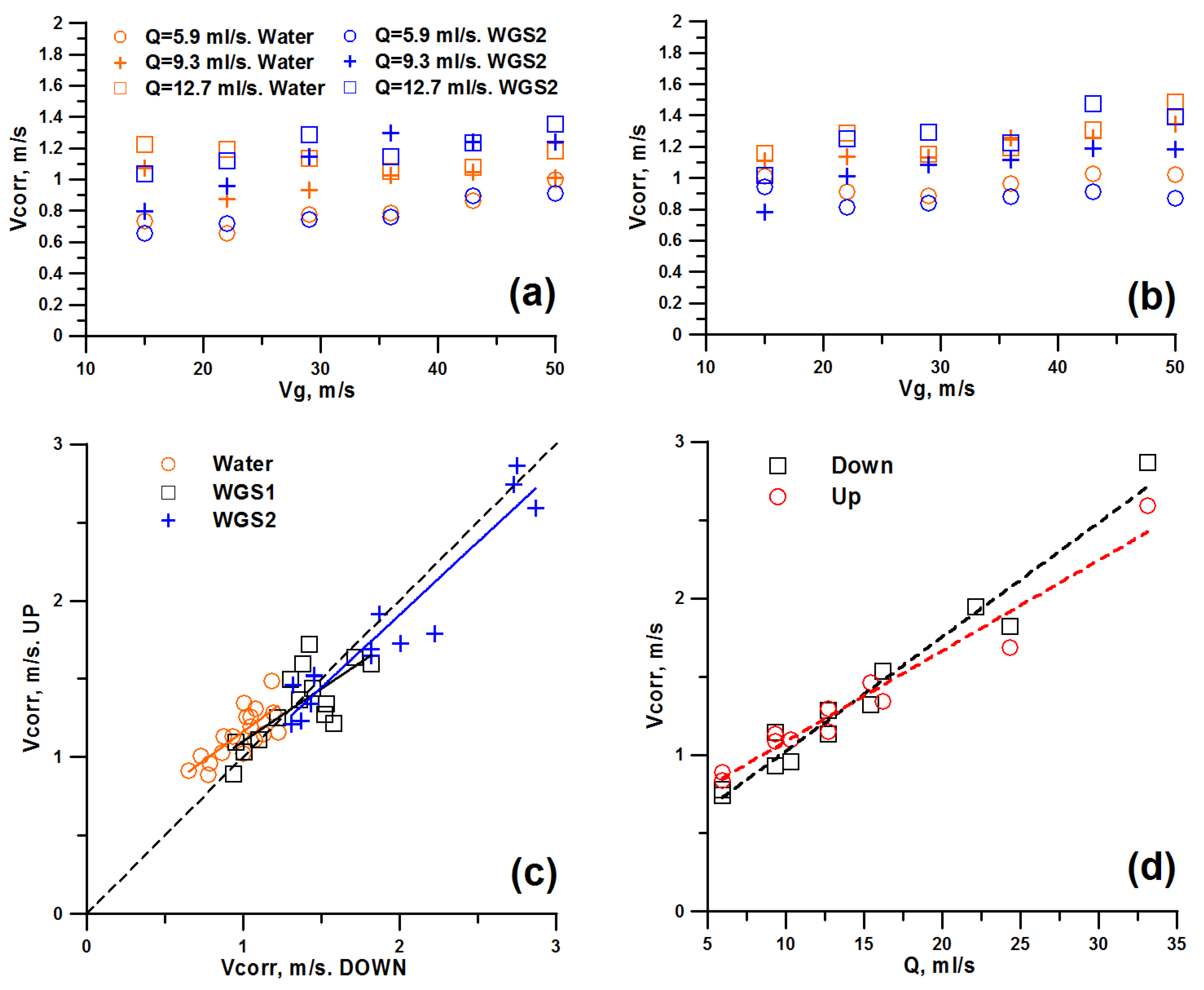 Applsci 10 04366 g006 Applsci 10 04366 g006