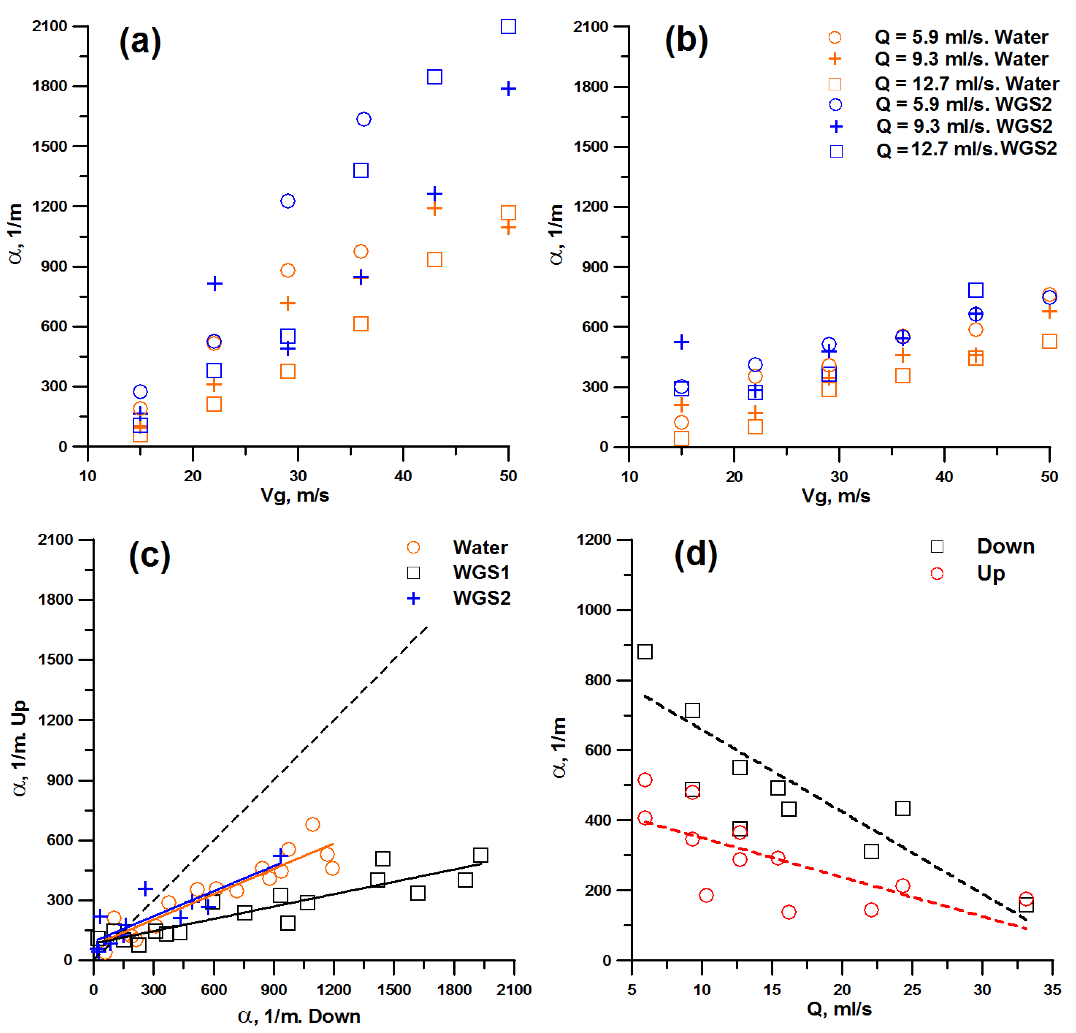 Applsci 10 04366 g007 Applsci 10 04366 g007