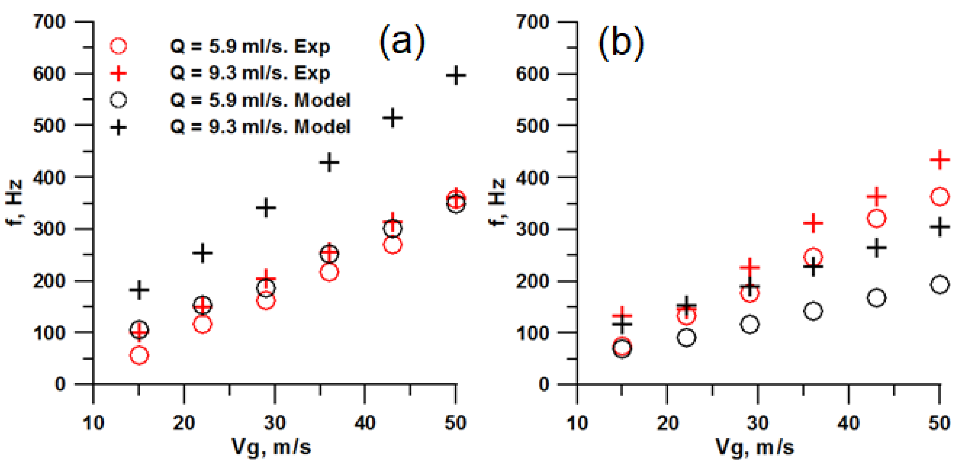 Applsci 10 04366 g009 Applsci 10 04366 g009