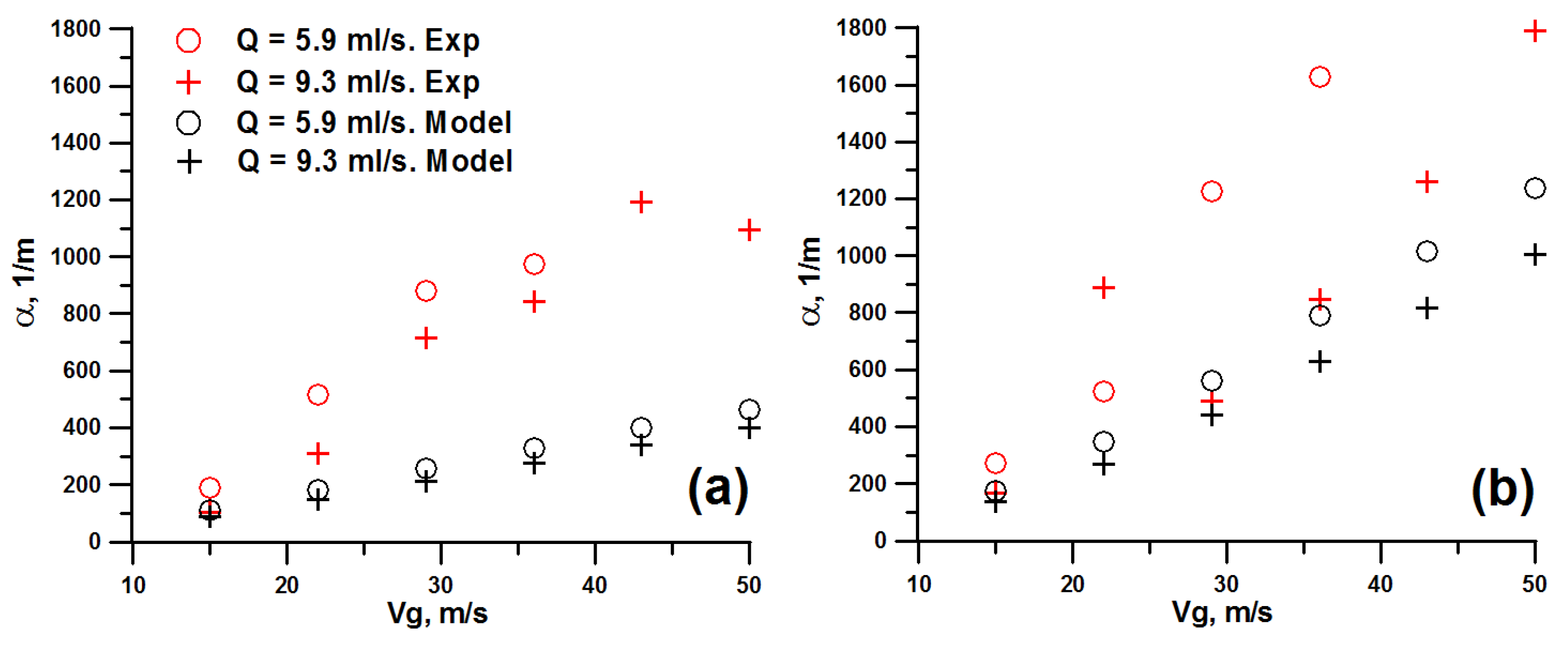 Applsci 10 04366 g011 Applsci 10 04366 g011