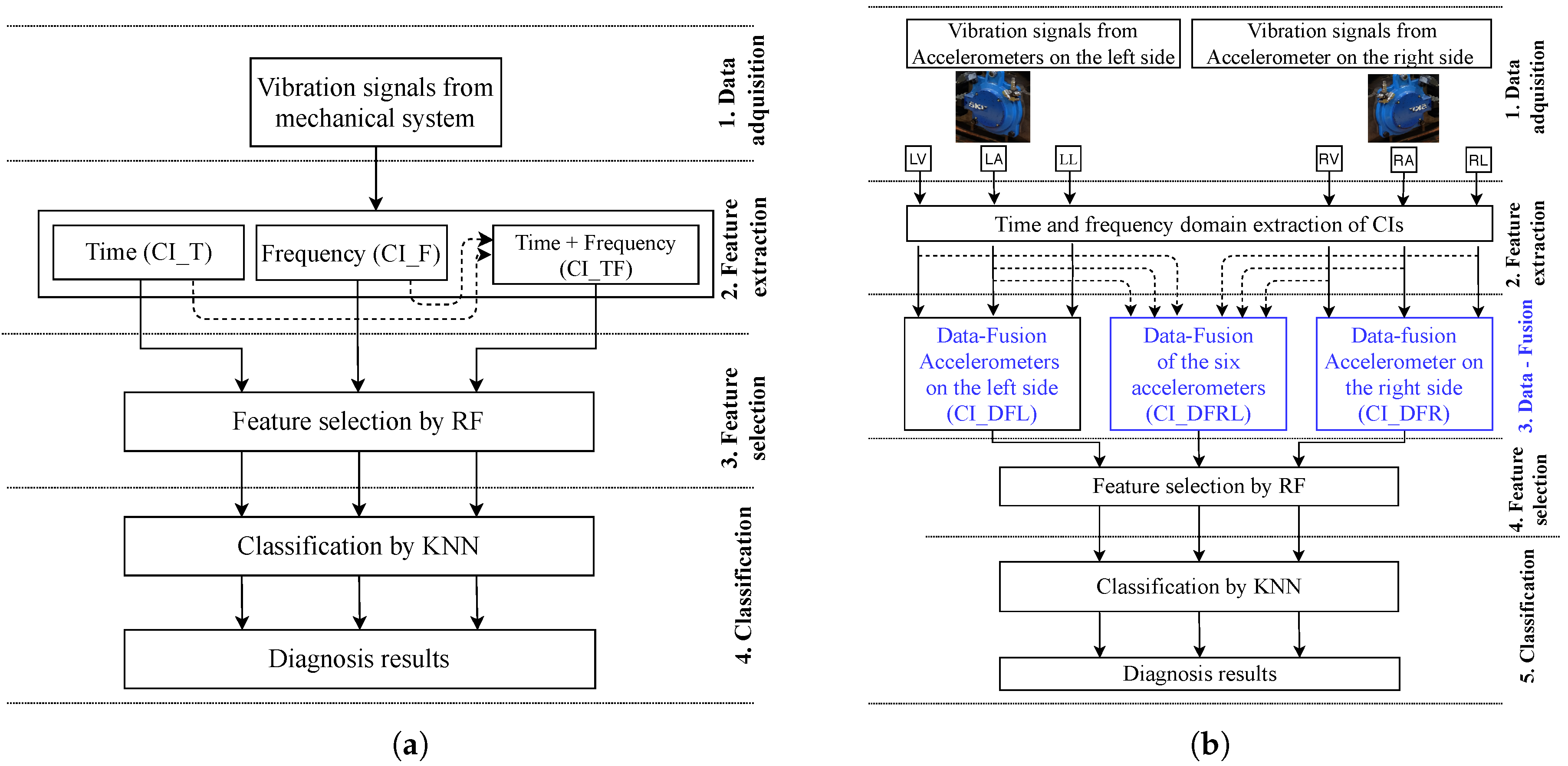 Applsci 10 04367 g003 Applsci 10 04367 g003