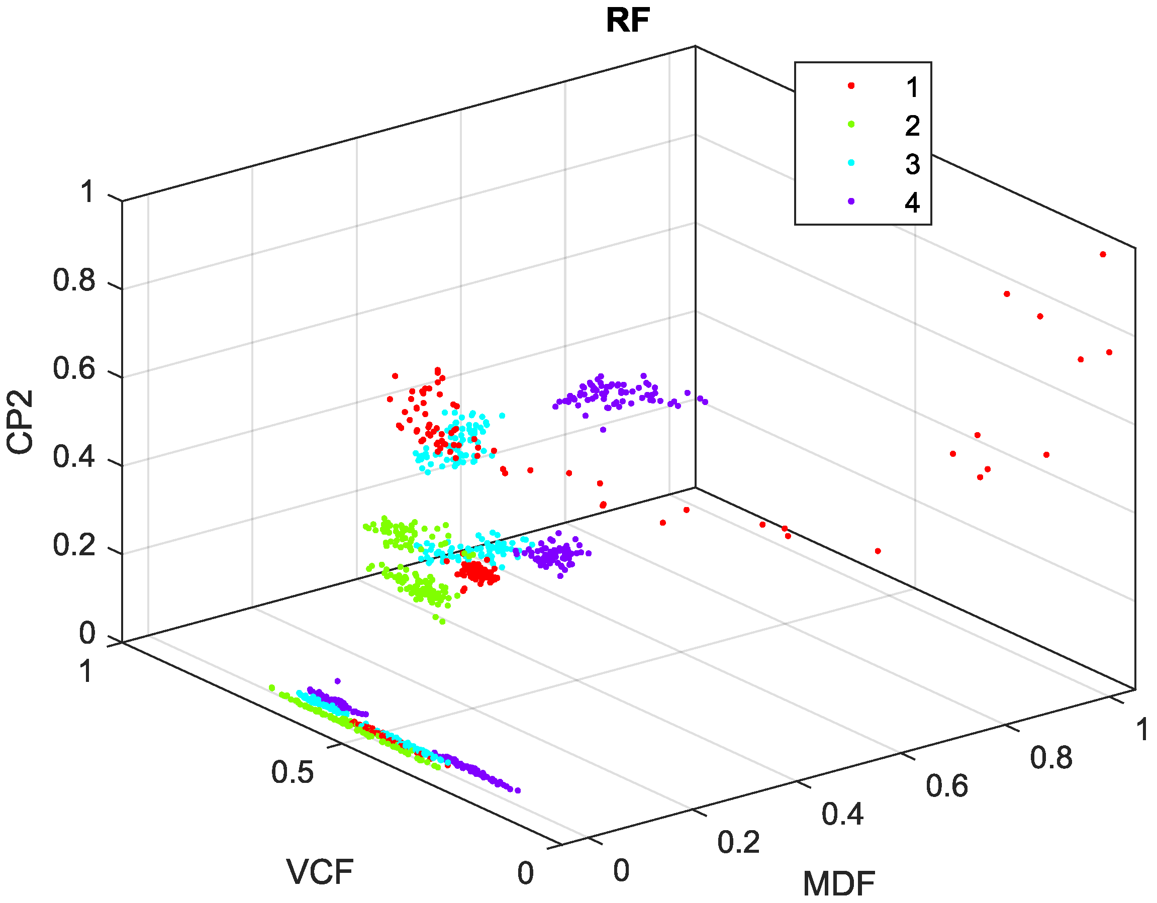 Applsci 10 04367 g007 Applsci 10 04367 g007