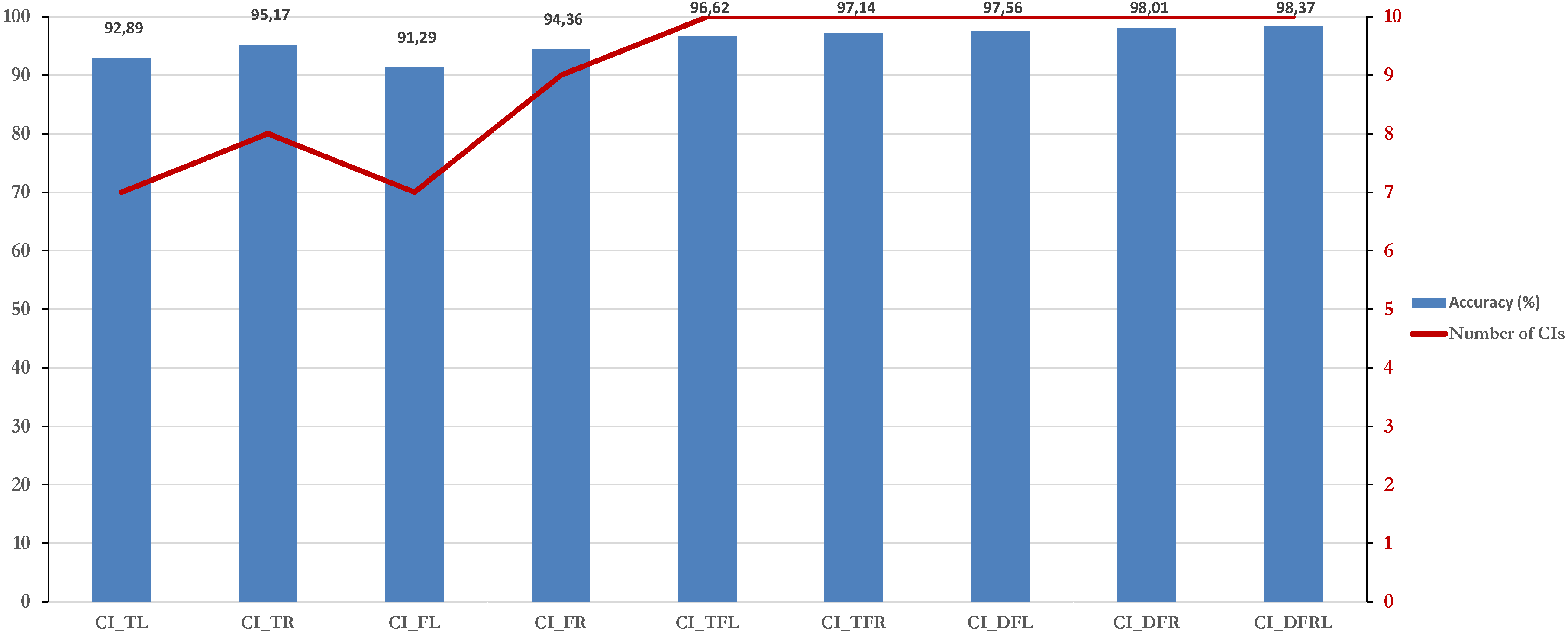 Applsci 10 04367 g008 Applsci 10 04367 g008