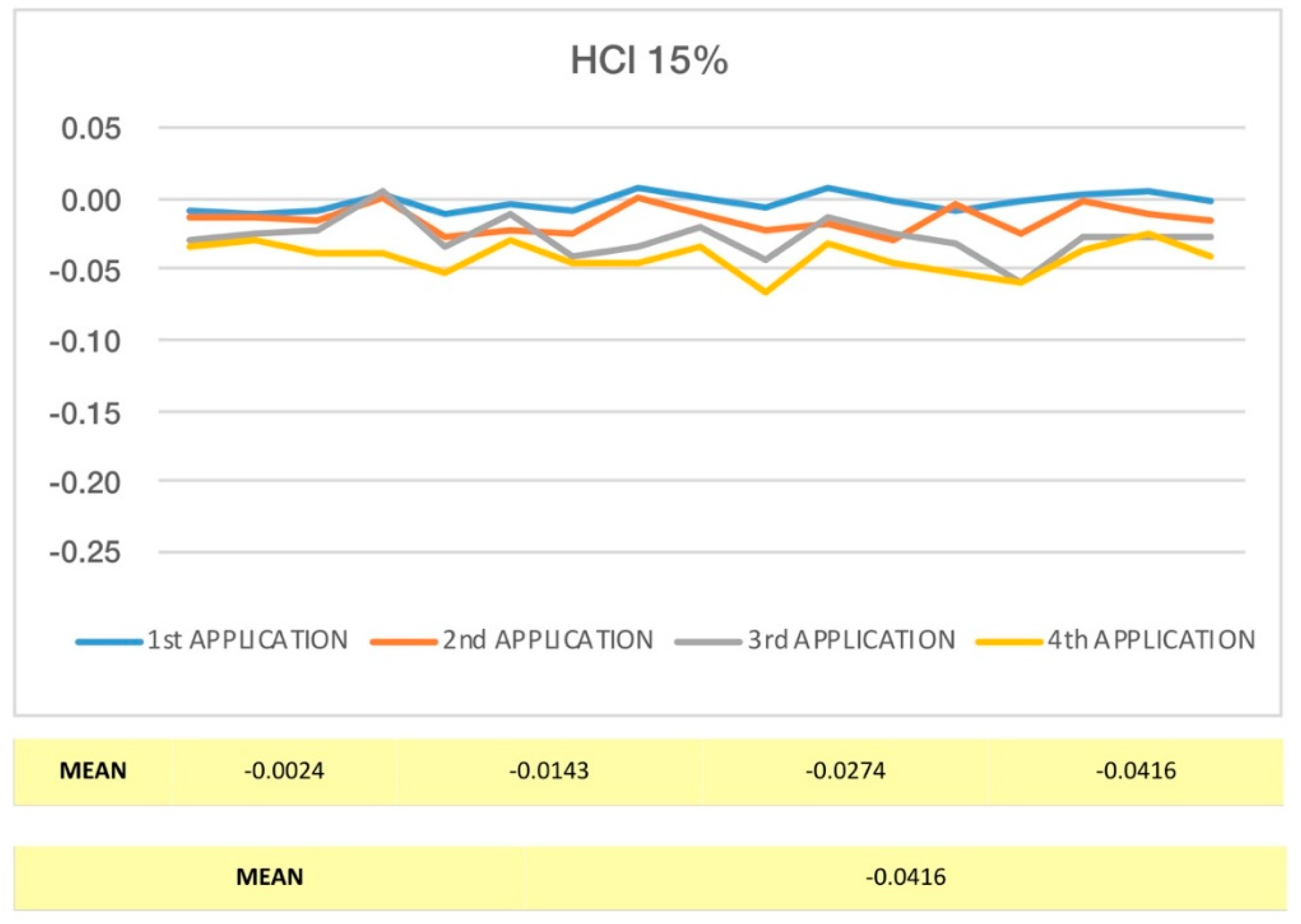 Applsci 10 04369 g009