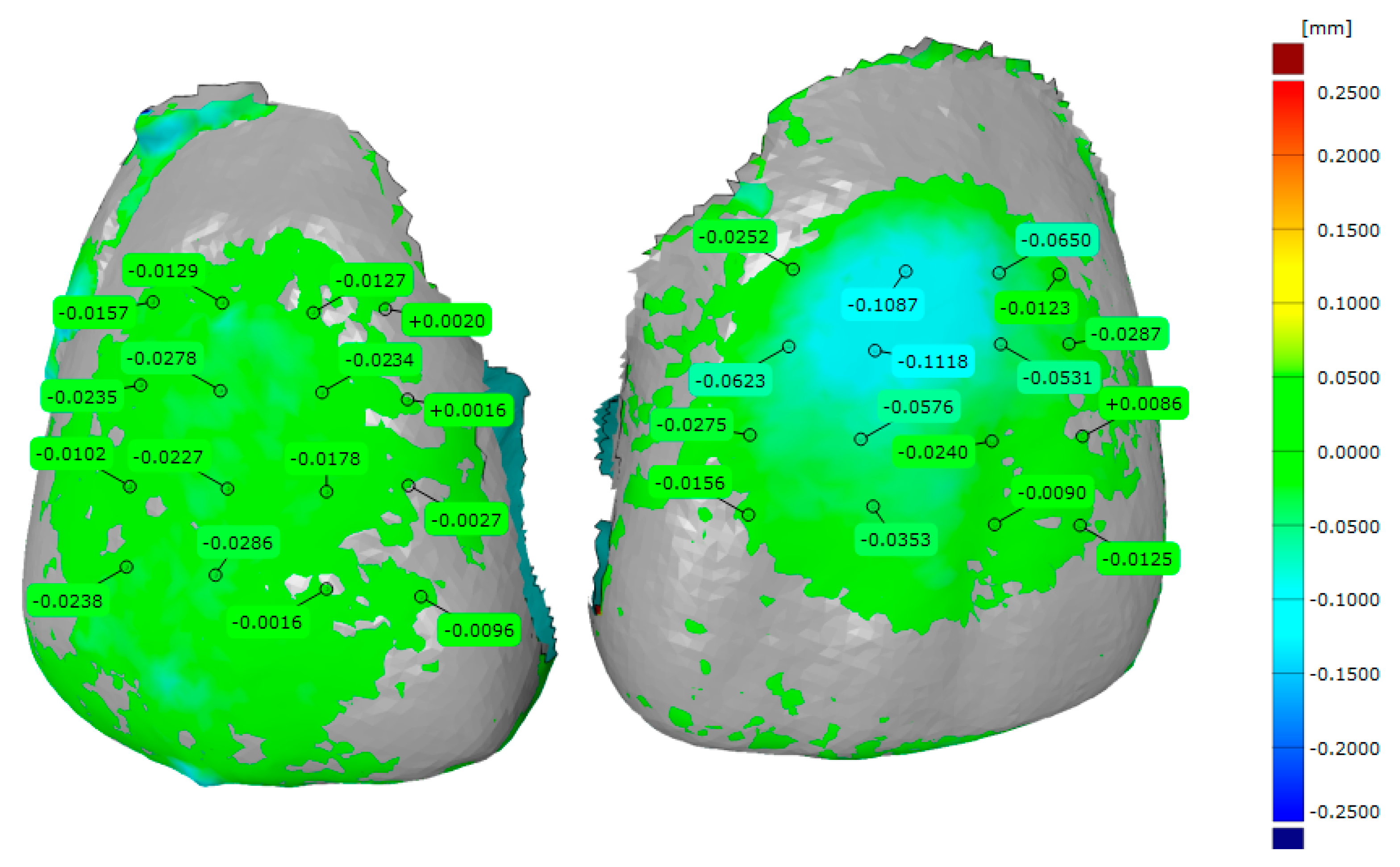 Applsci 10 04369 g012