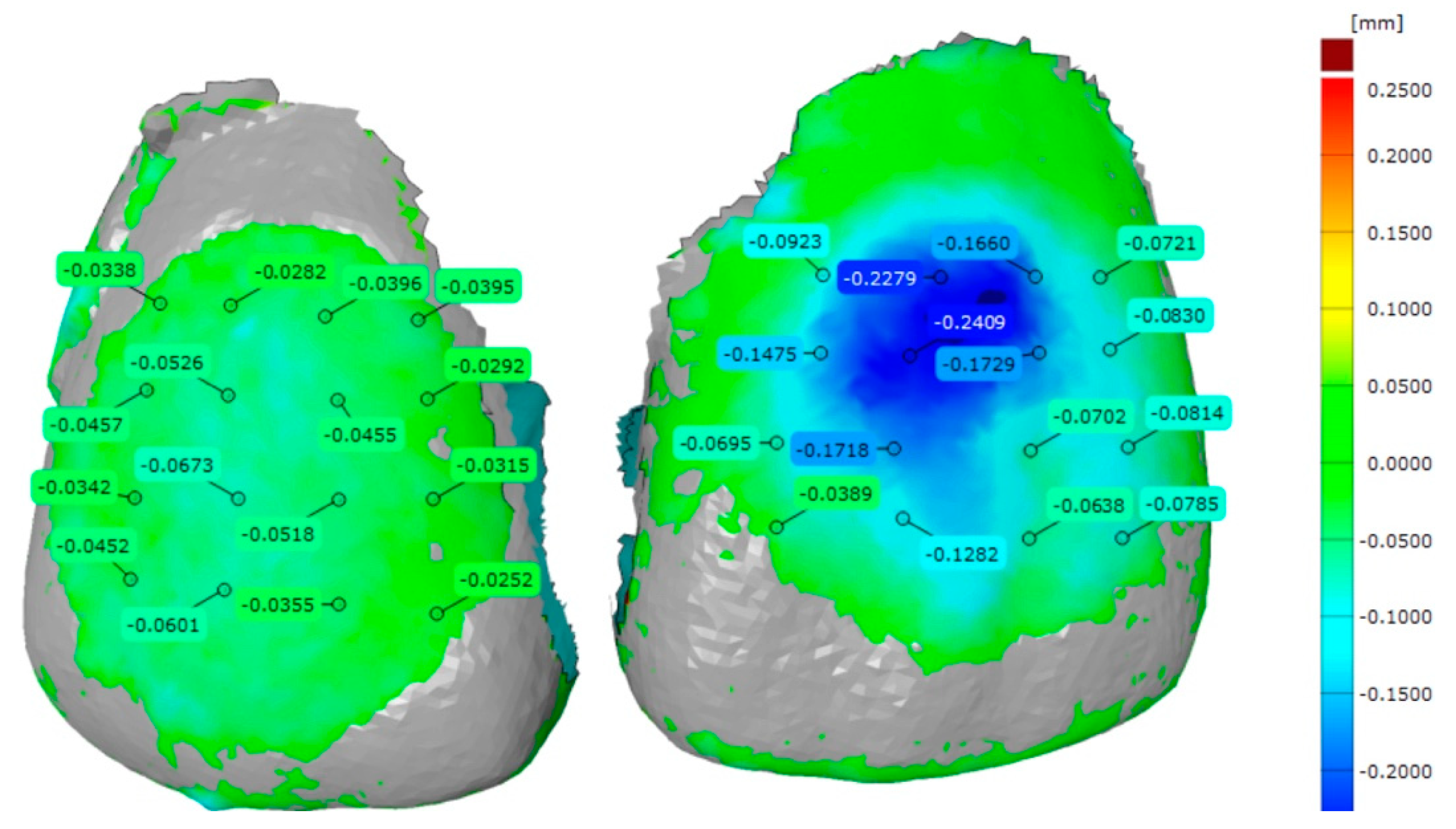 Applsci 10 04369 g014