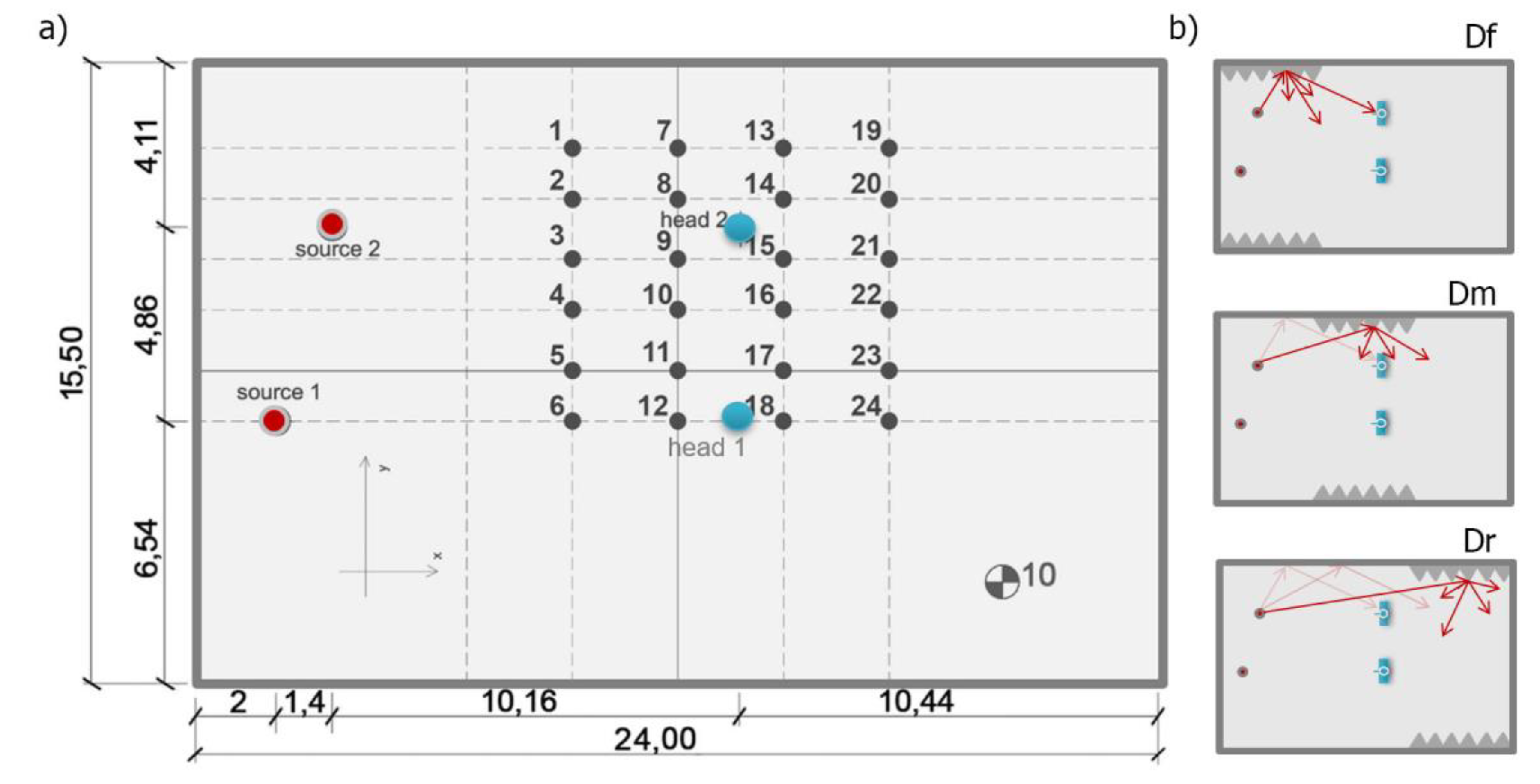 Applsci 10 04370 g002