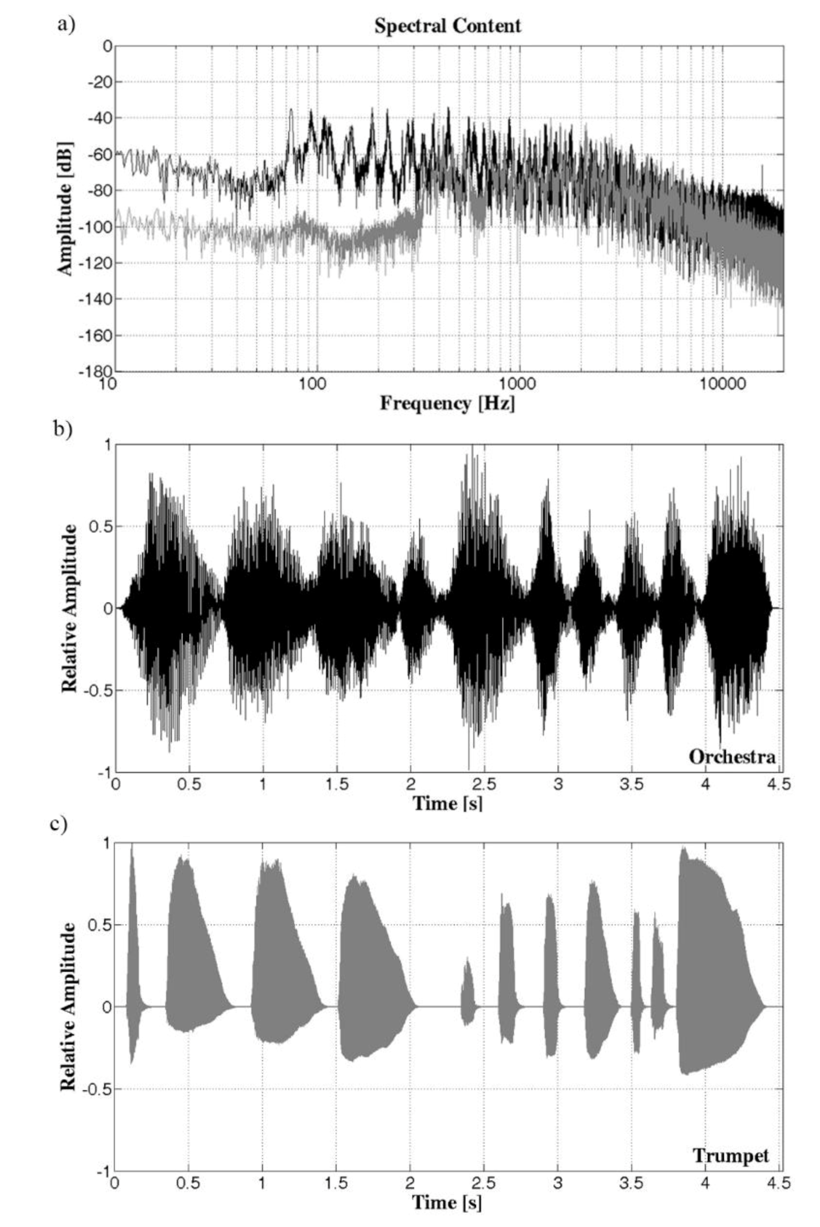 Applsci 10 04370 g004