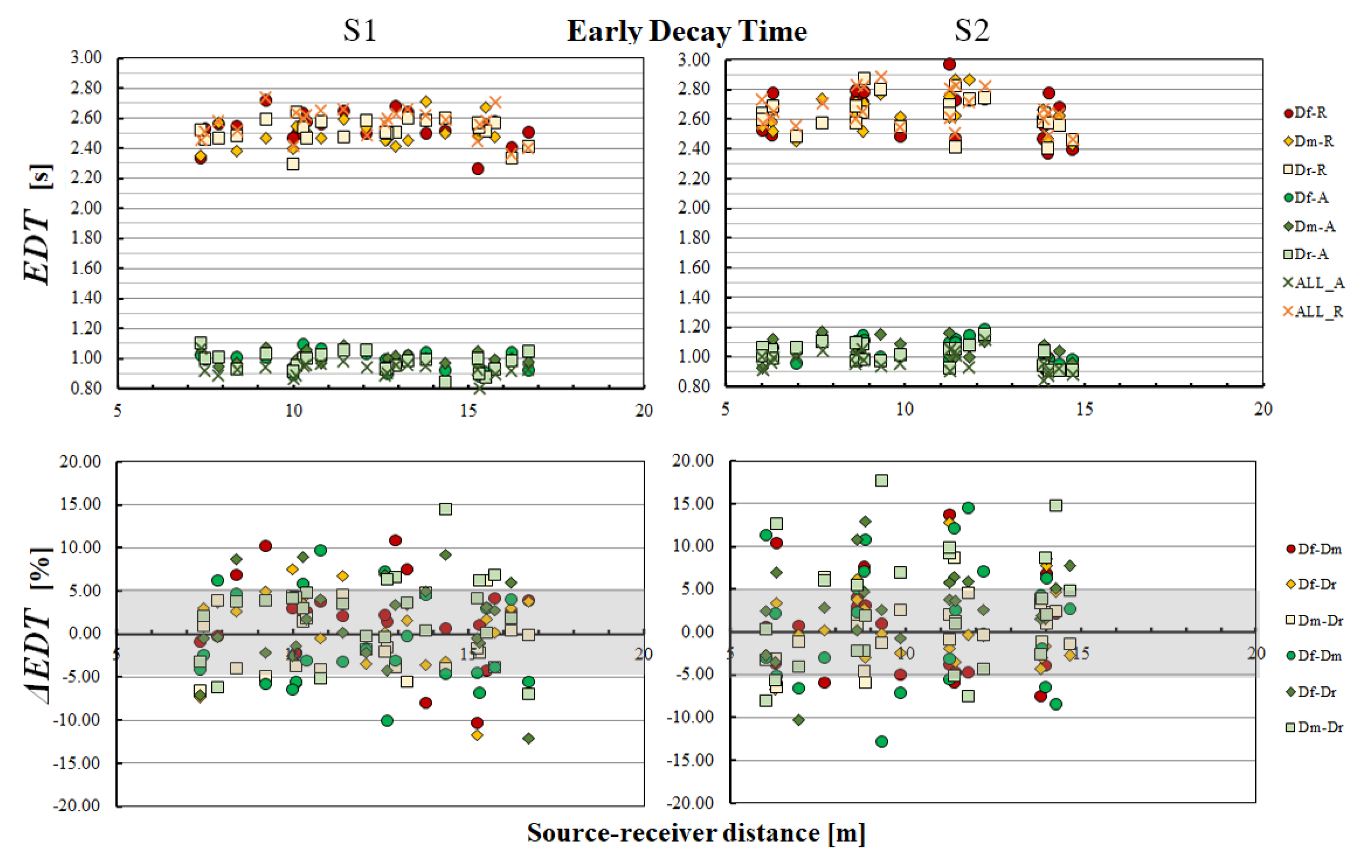 Applsci 10 04370 g005