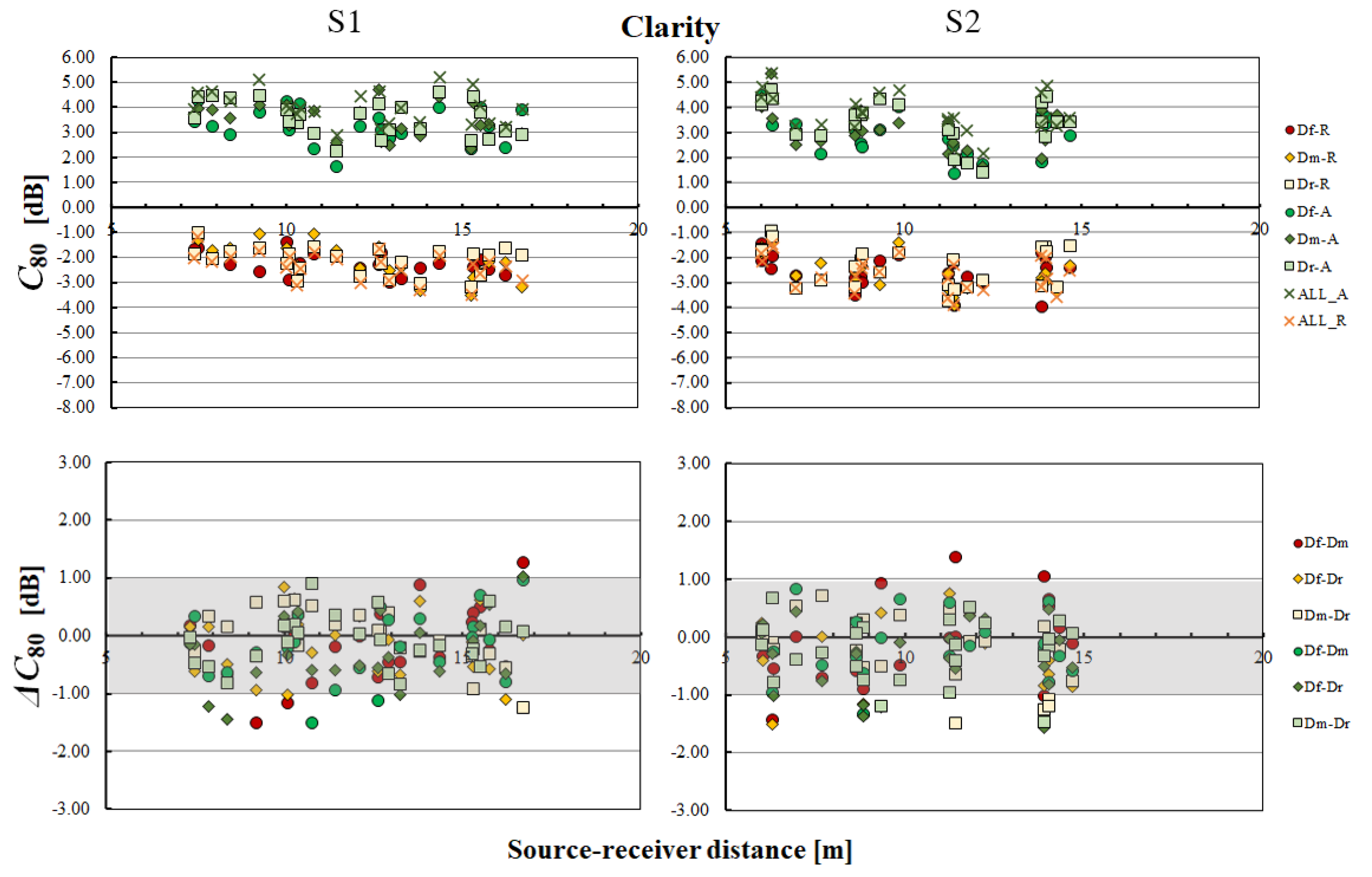 Applsci 10 04370 g007