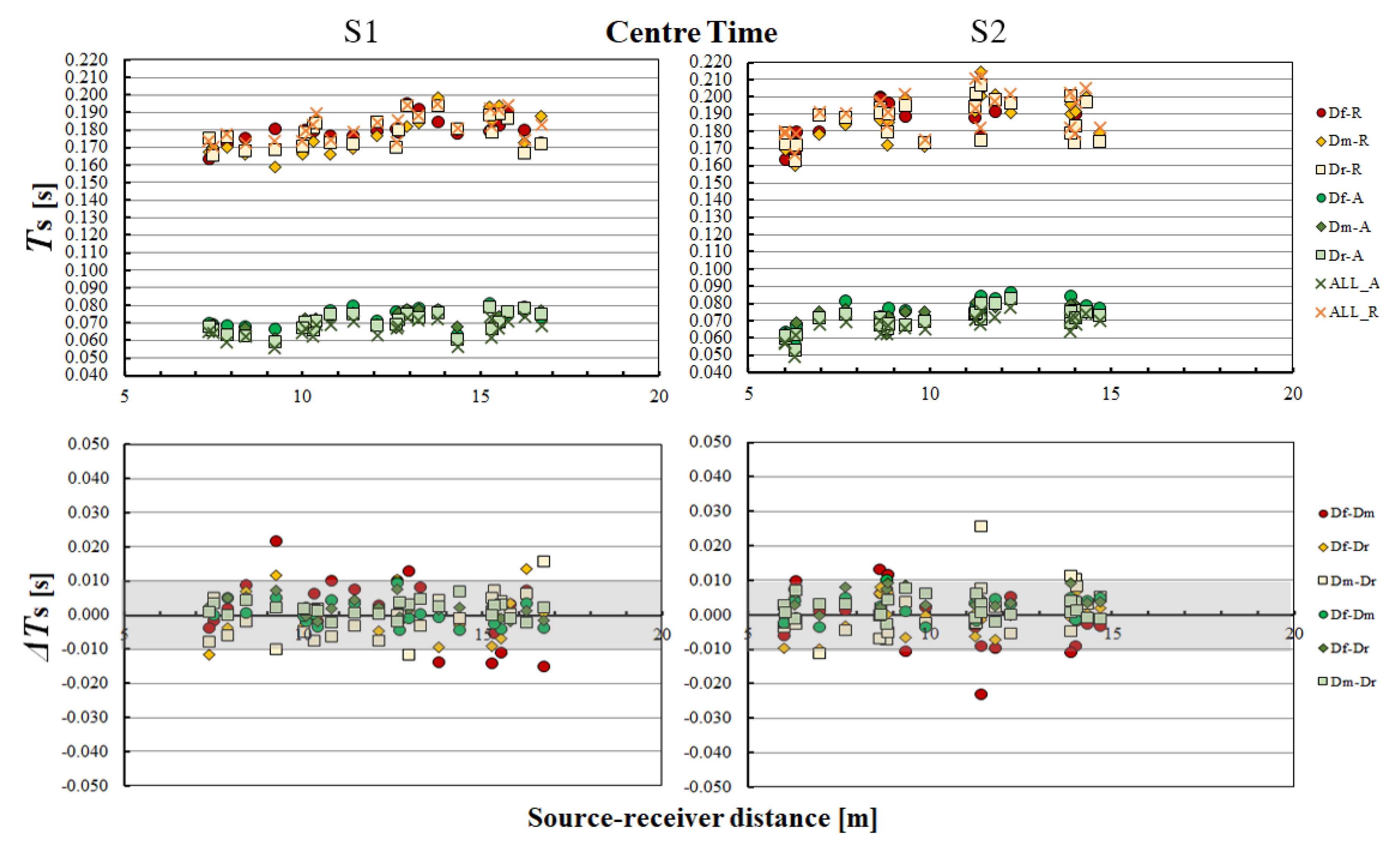 Applsci 10 04370 g009