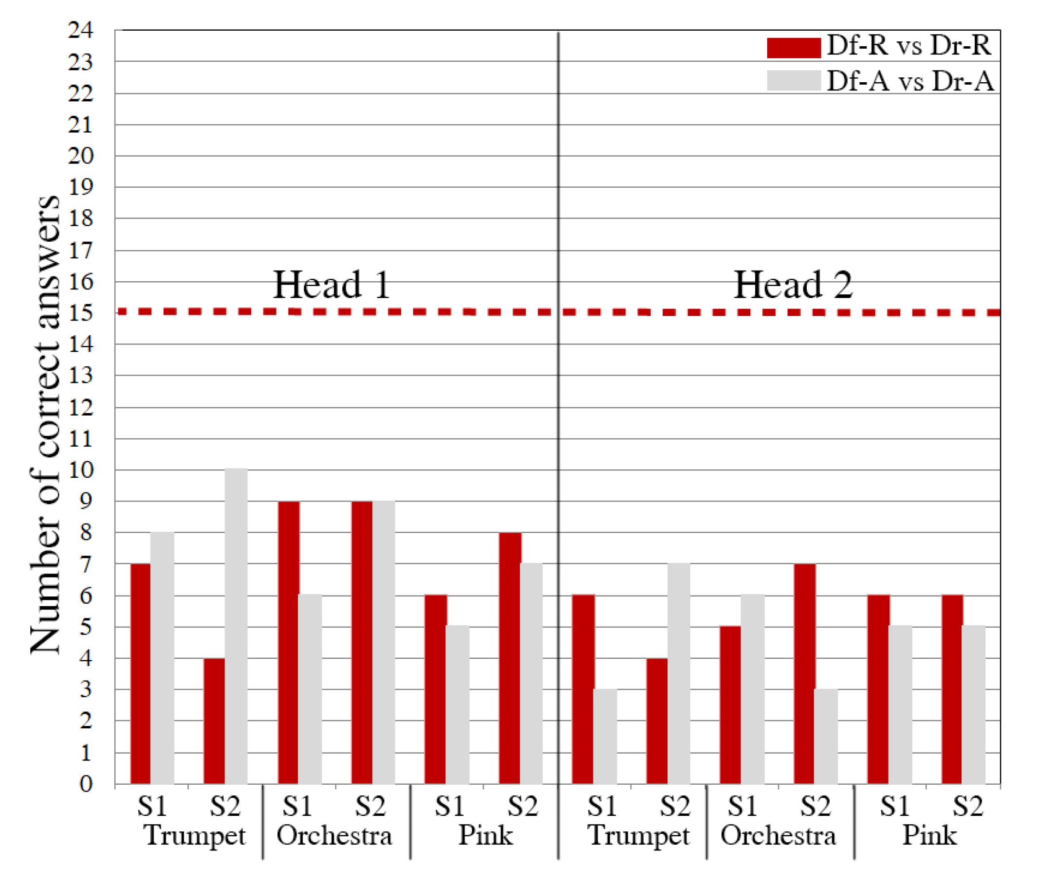 Applsci 10 04370 g010