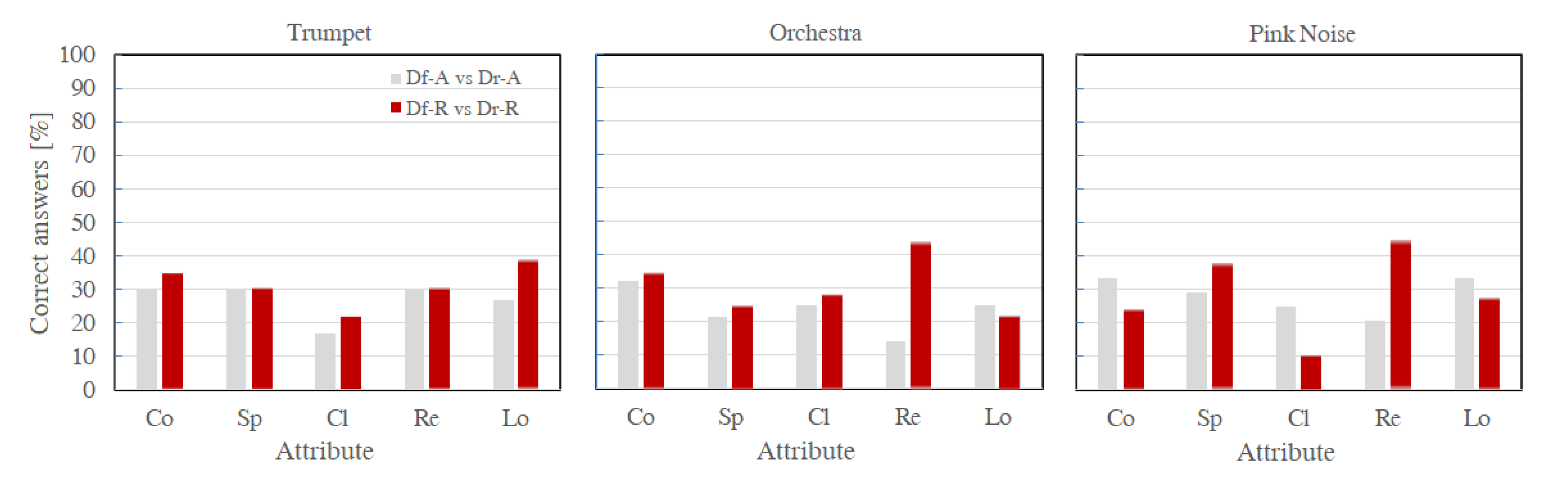 Applsci 10 04370 g011