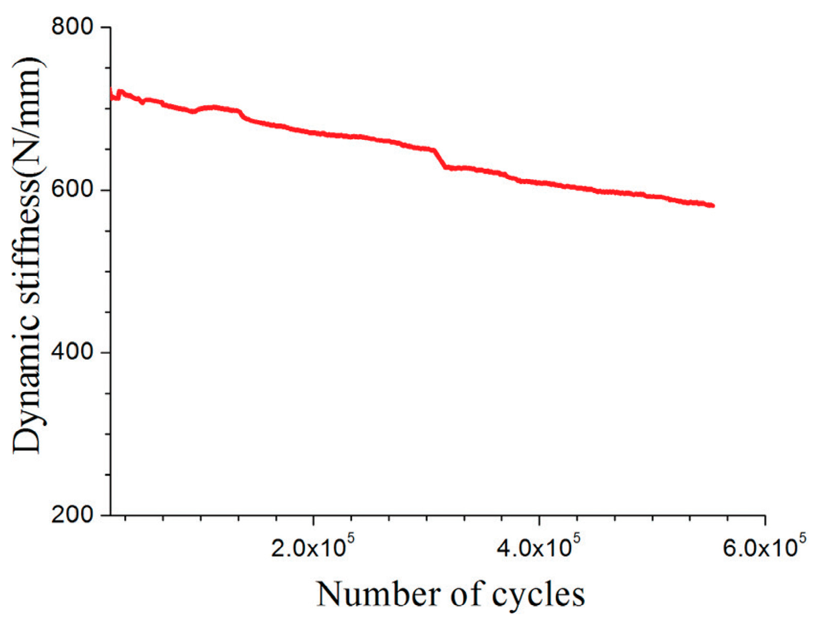 Applsci 10 04371 g001