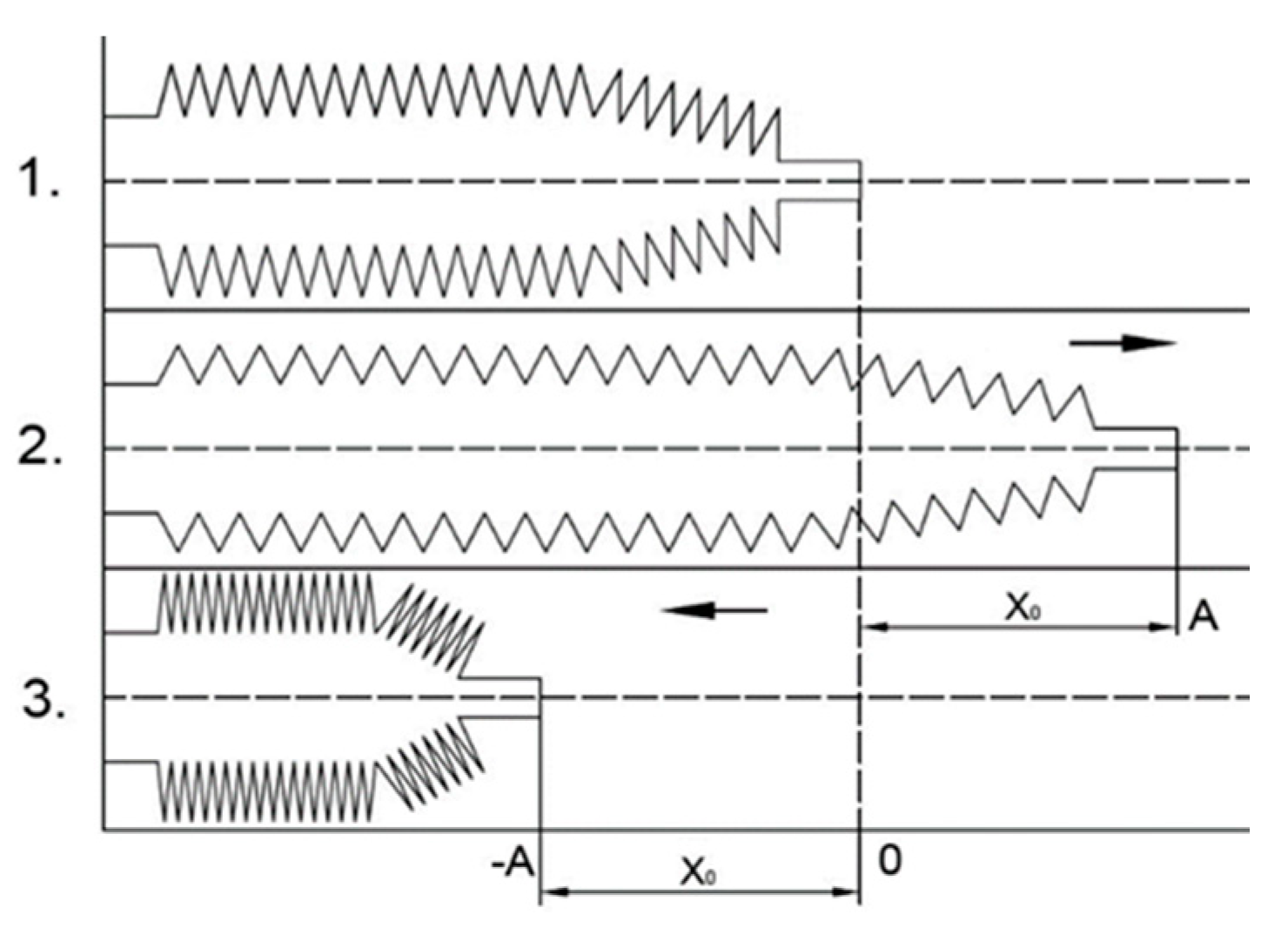 Applsci 10 04371 g003